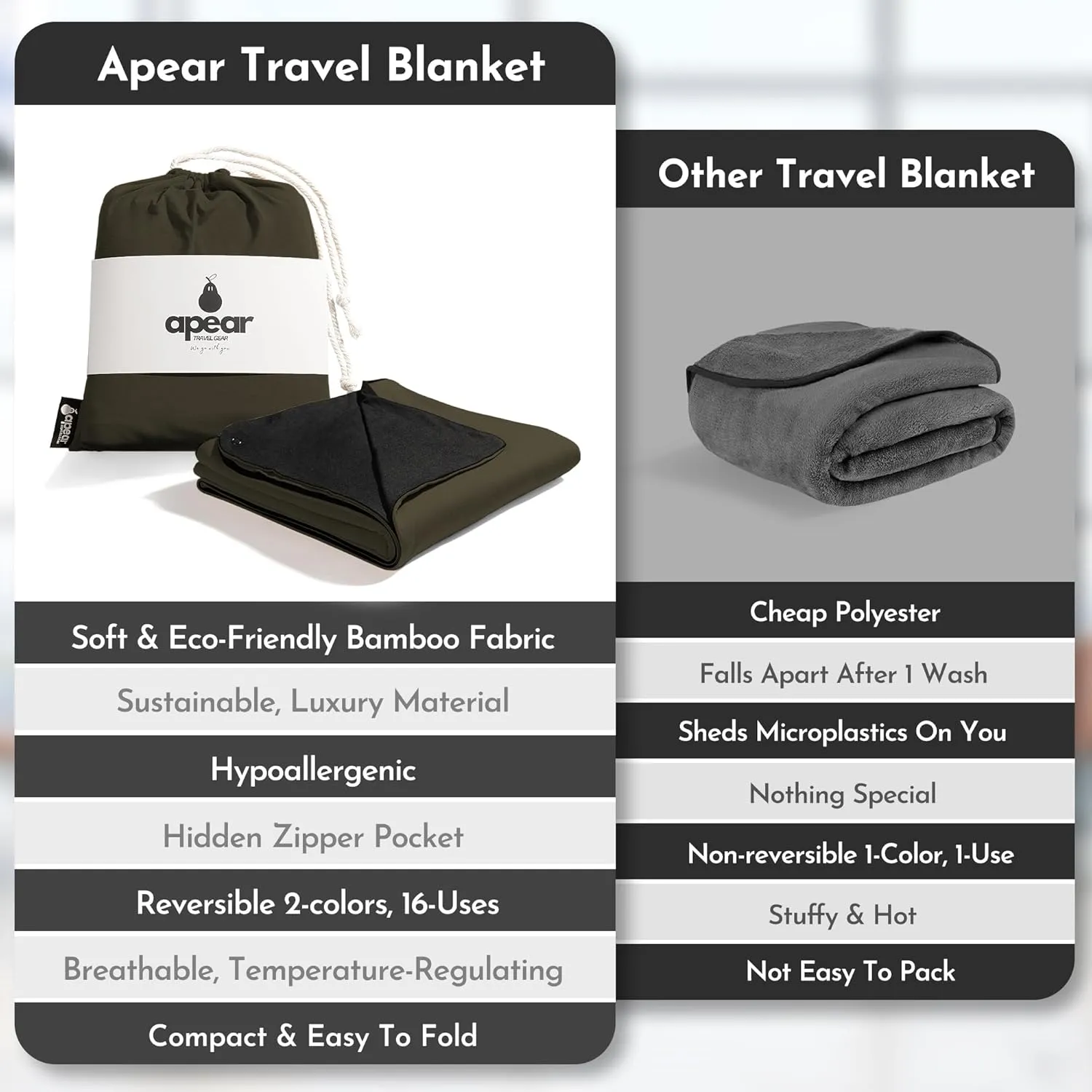16-in-1 Compact Travel Blanket with Bag – Reversible, Ultra Soft Bamboo Airplane Blanket with Hidden Pocket - Lightweight & Packable for Flights, Camping, Picnic, Travel Essentials