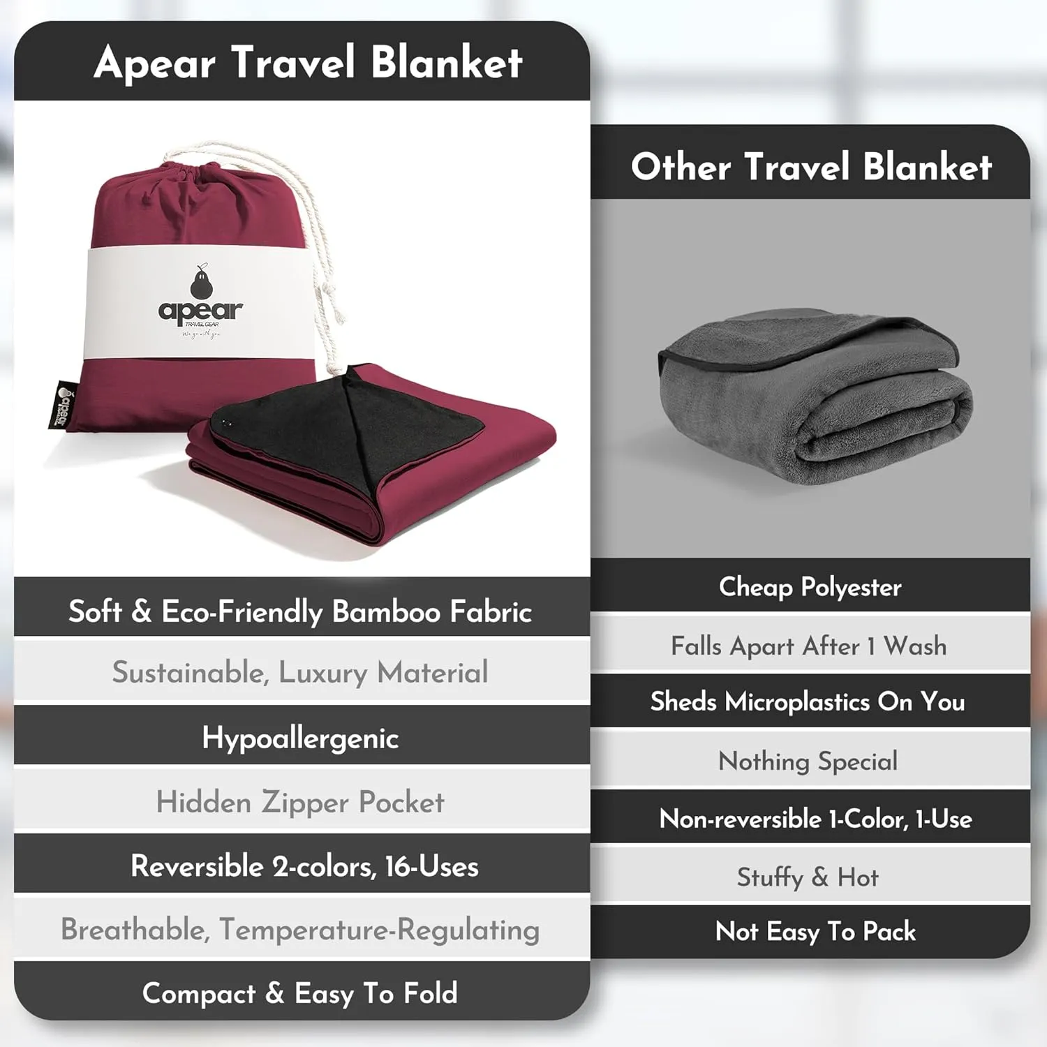16-in-1 Compact Travel Blanket with Bag – Reversible, Ultra Soft Bamboo Airplane Blanket with Hidden Pocket - Lightweight & Packable for Flights, Camping, Picnic, Travel Essentials