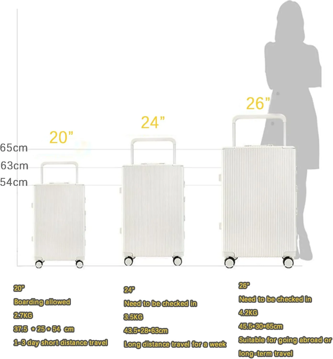 20 Inch Luggage ABS Hard Shell Luggage with 4 Spinner Wheels Carry On Luggage Wide Handle Travel Luggage Aluminum Frame,Black,26in