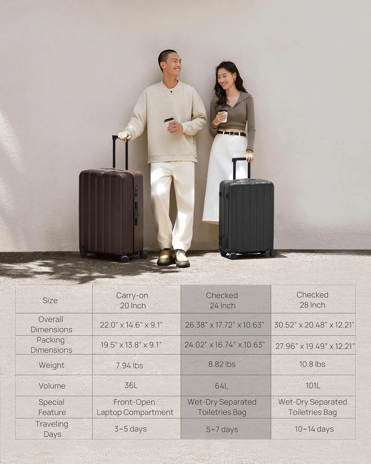 24 Inch Luggage with Spinner Wheels, Checked Luggage, Large Luggage for 5-7 Days Travel, 100% Hardshell PC, TSA Lock, 26.3 X 17.7 X 10.8 (Lily White, Missouri)
