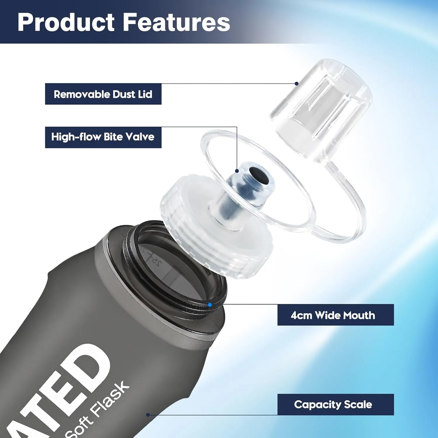 3 Pack Soft Water Bottle, 25oz/750ml Soft Flask Running Bottles for Hydration Pack, TPU Collapsible Running Bottle Reusable Handheld Running Flask for Running Hiking Cycling Climbing