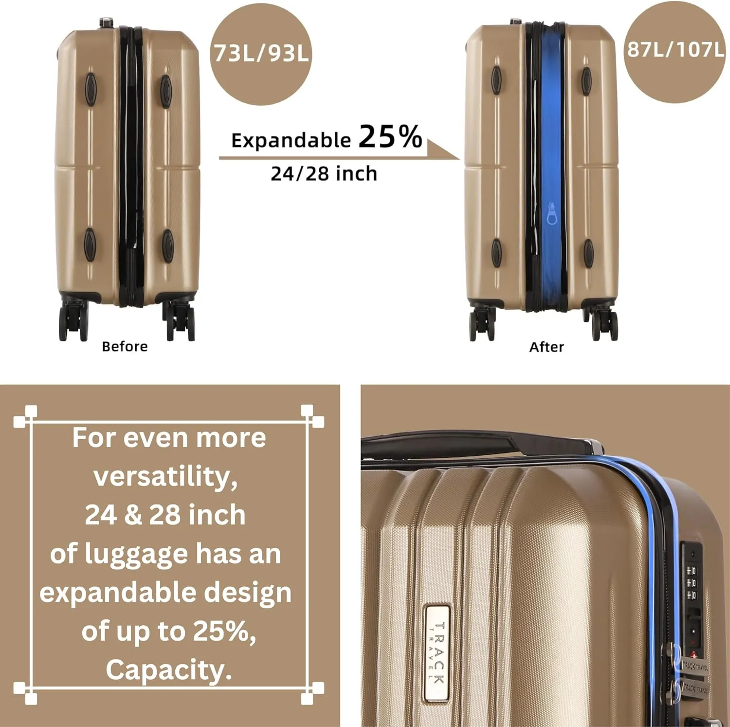 3 Piece Luggage Set ABS PC Expandable Hardshell TSA Lock Aluminum Trolley Spinner Wheels (Champagne, 3 Piece Set)