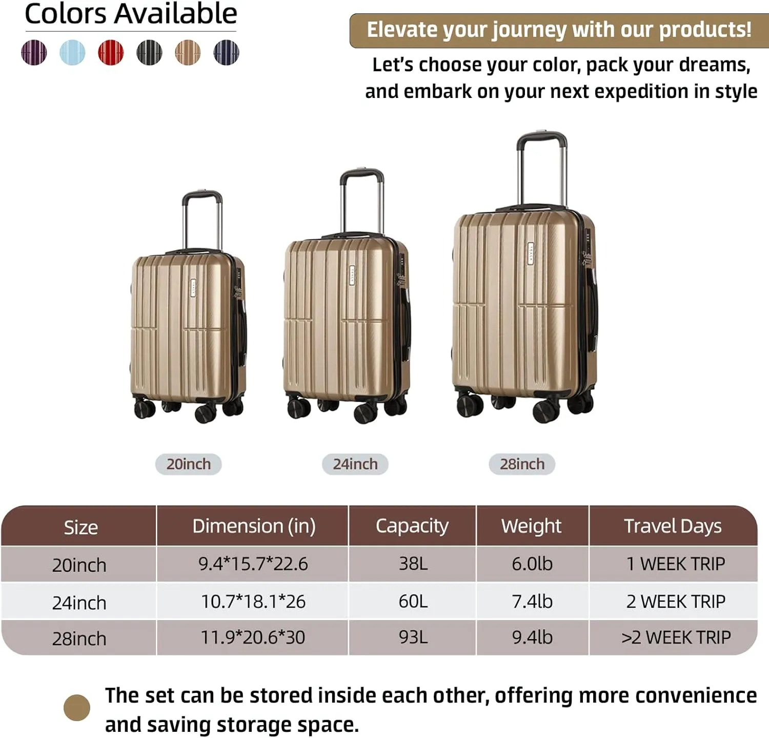 3 Piece Luggage Set ABS PC Expandable Hardshell TSA Lock Aluminum Trolley Spinner Wheels (Champagne, 3 Piece Set)