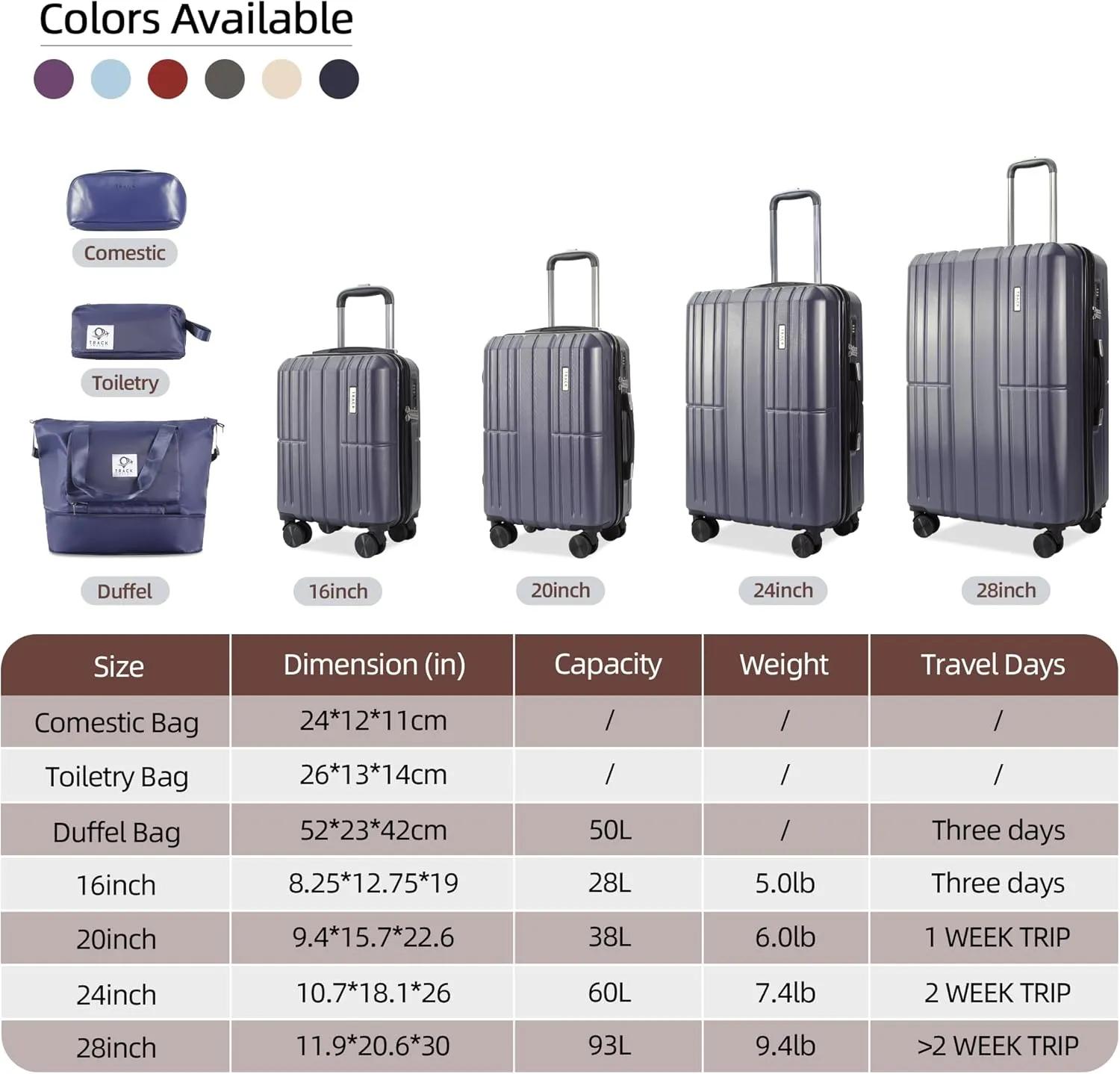 4 Piece Luggage Set ABS PC Expandable Hardshell TSA Lock Aluminum Trolley Spinner Wheels (Blue, 6 Piece Set)