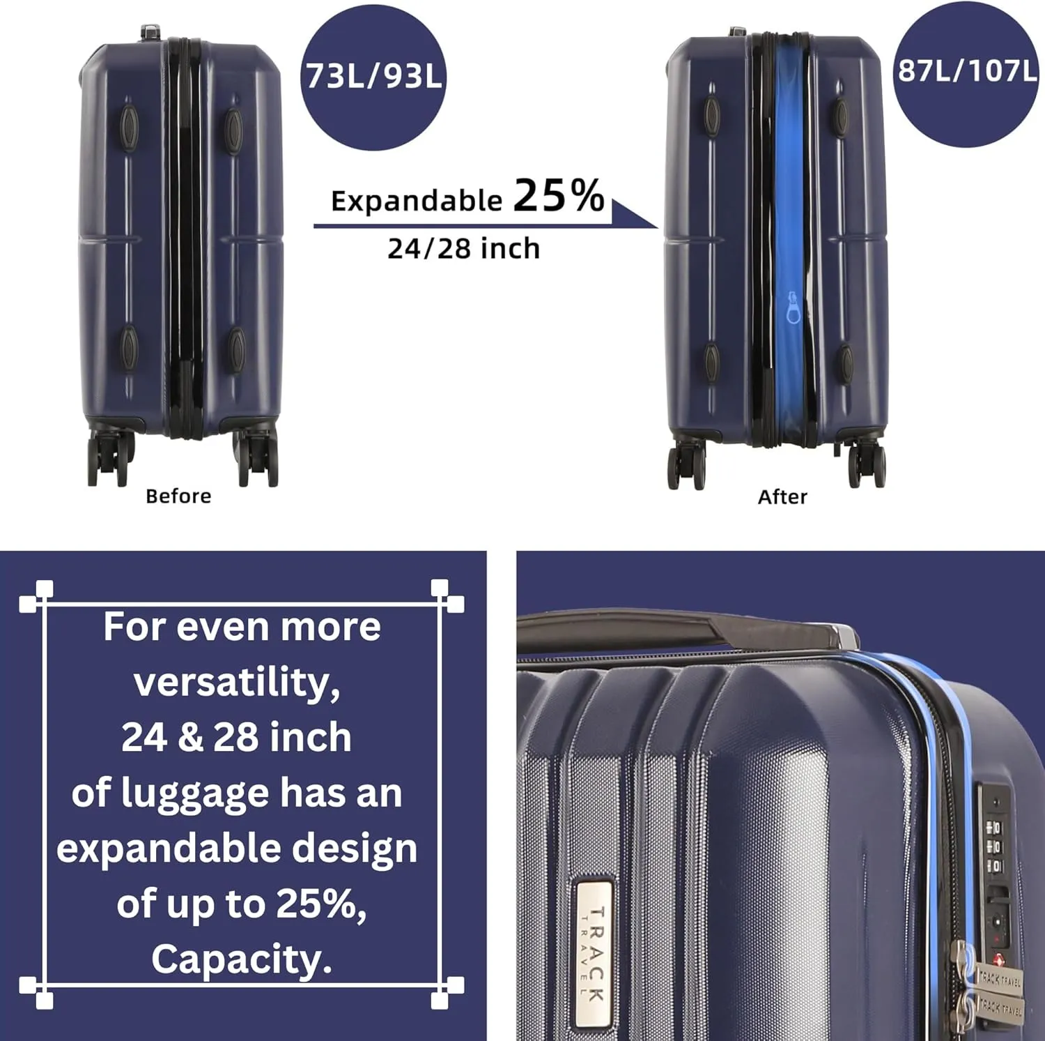 4 Piece Luggage Set ABS PC Expandable Hardshell TSA Lock Aluminum Trolley Spinner Wheels (Blue, 6 Piece Set)