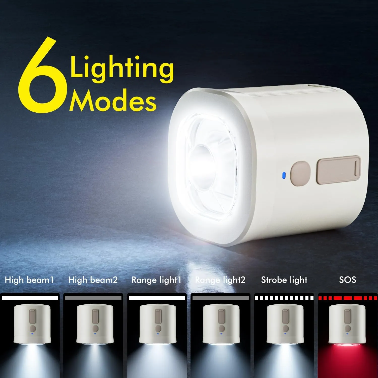 500 Lumen Rechargeable EDC Flashlight with Magnet, Dual Light Sources Portable Clip On Light, Convenient Type-C Charging, 6 Modes LED Flashlight for Night Cycling, Camping, Hiking, Emergency