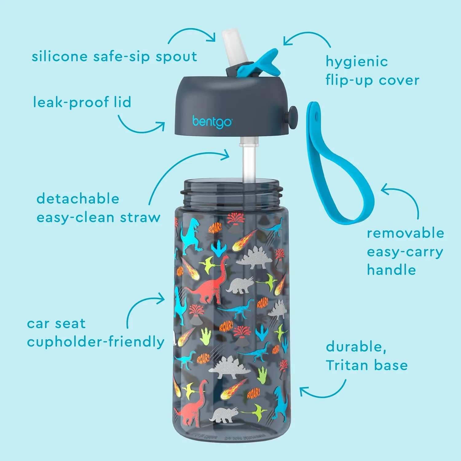 Bentgo Kids Water Bottle - Leak-Proof, Durable Tritan, BPA-Free 15 oz. Cup for Kids/Toddlers Ages 3 , Safe Sip Spout, Carrying Handle, & Dishwasher Safe for School, Sports, Daycare & Camp (Dinosaur)