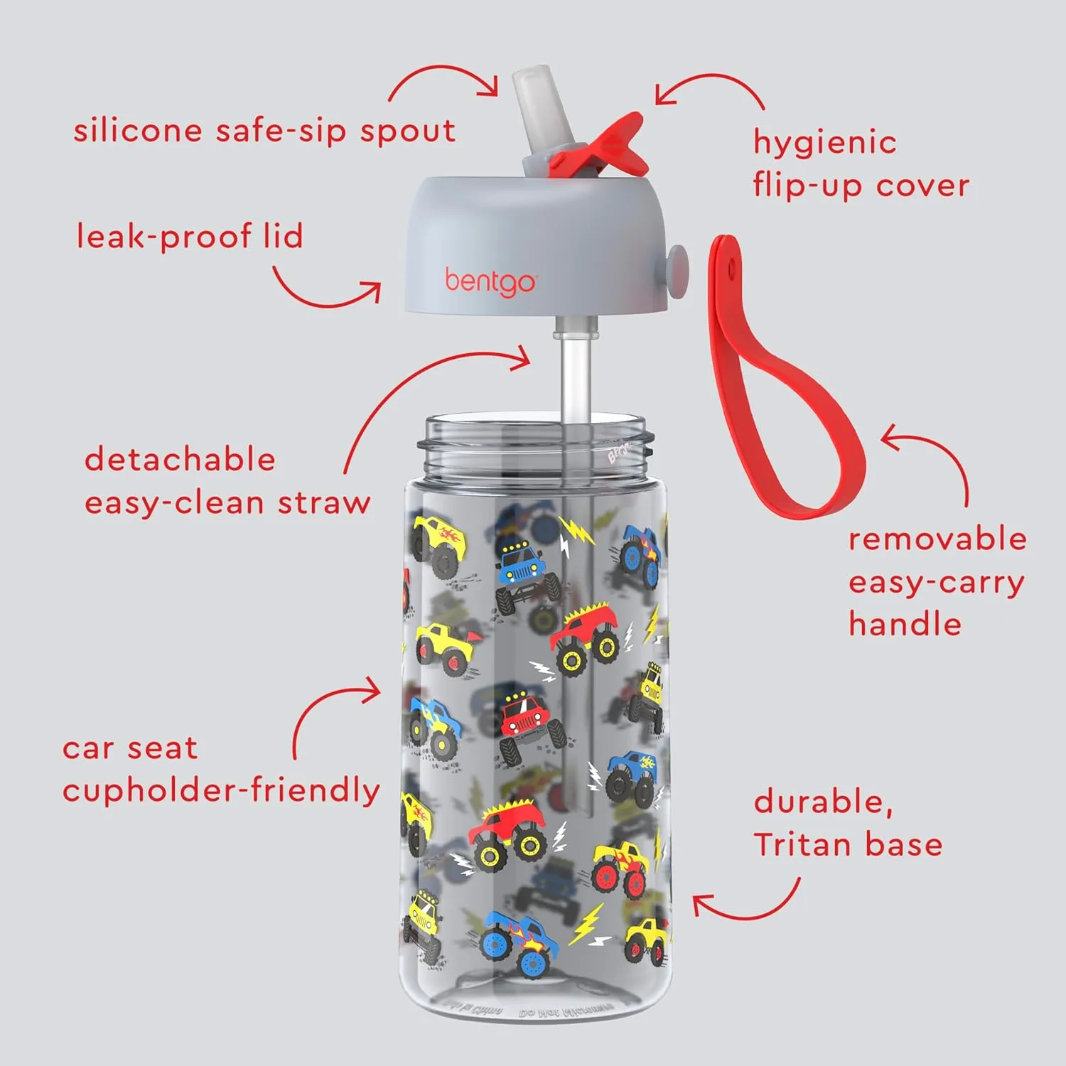 Bentgo Kids Water Bottle - Leak-Proof, Durable Tritan, BPA-Free 15 oz. Cup for Kids/Toddlers Ages 3 , Safe Sip Spout, Carrying Handle, & Dishwasher Safe for School, Sports, Daycare & Camp (Trucks)