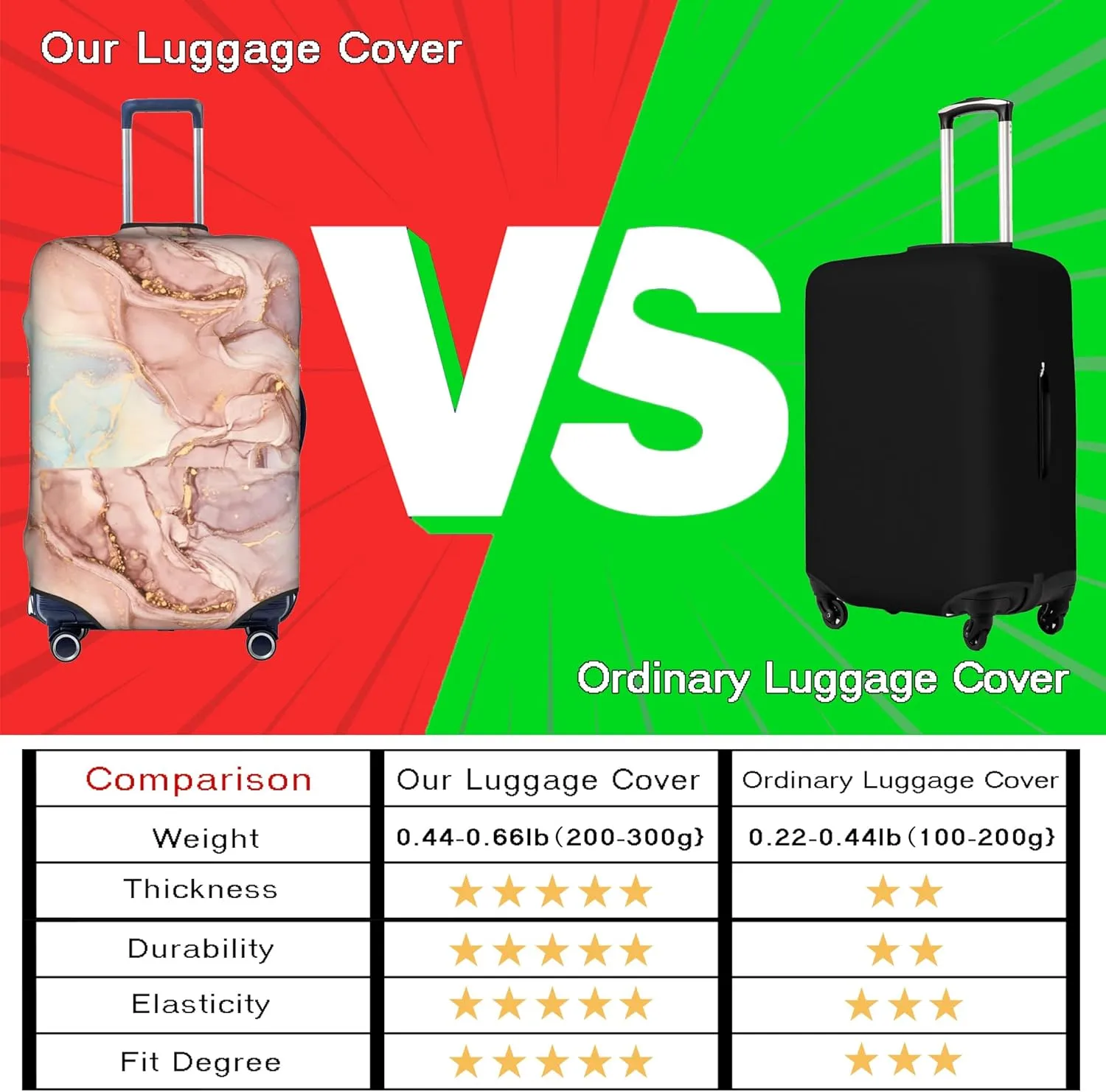 Blue Purple Abstract Waves Luggage Cover Elastic Washable Stretch Suitcase Protector Anti-Scratch Travel Suitcase Cover for Kid and Adult S (18-21 inch suitcase)