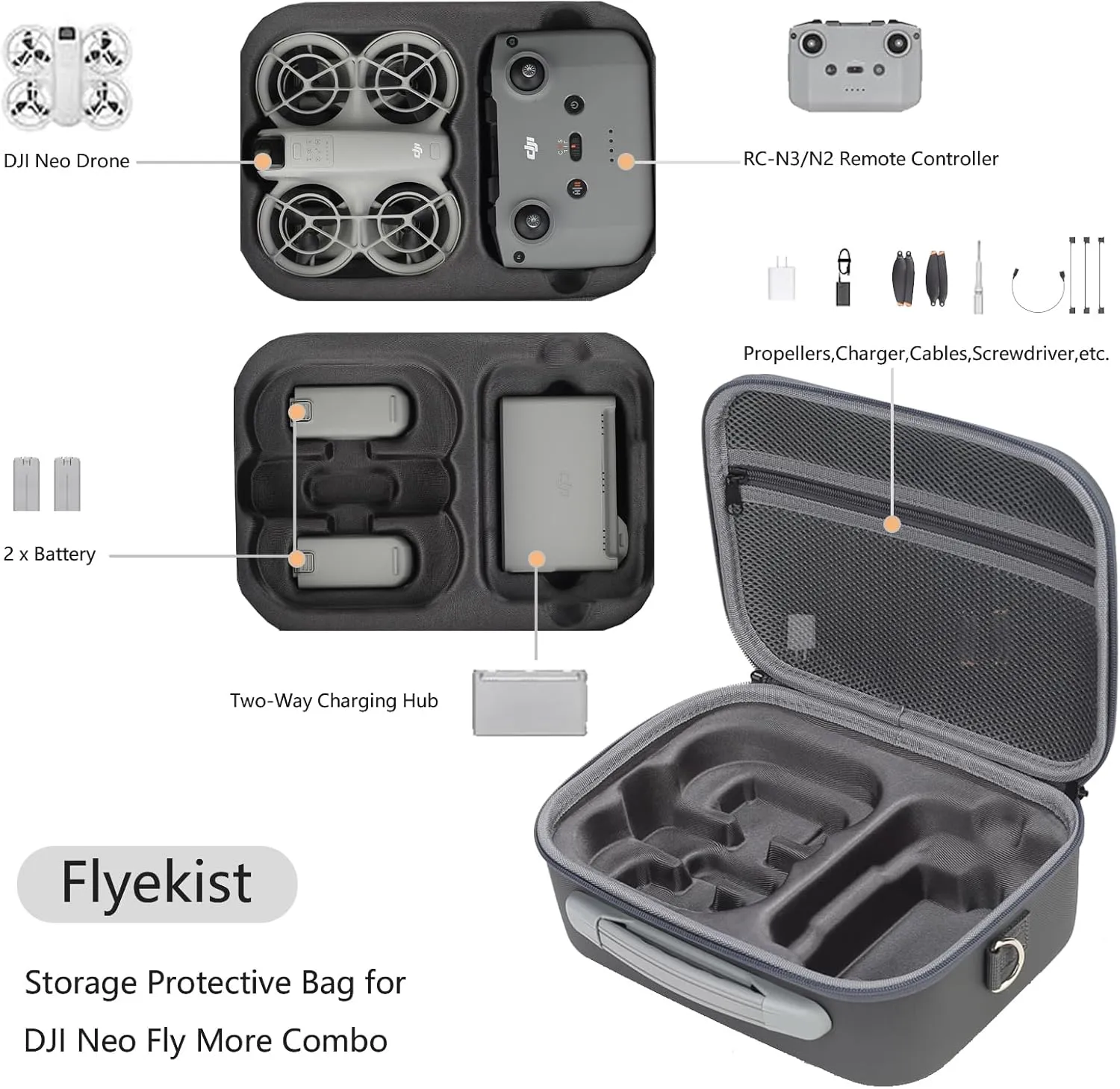 Carrying Case for DJI Neo-Portable PU Protective Storage Bag with YKK Zipper for DJI Neo Fly More Combo,RC-N3 Remote Controller, Neo Intelligent Flight Battery & Aceessories-Grey