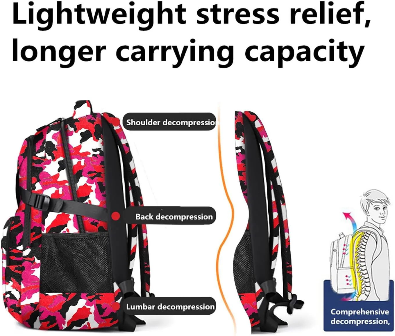 Casual Lightweight Backpacks for Boys & Girls, School Bookbags, 15 "Laptop Backpack, Travel Bag (212-shong)
