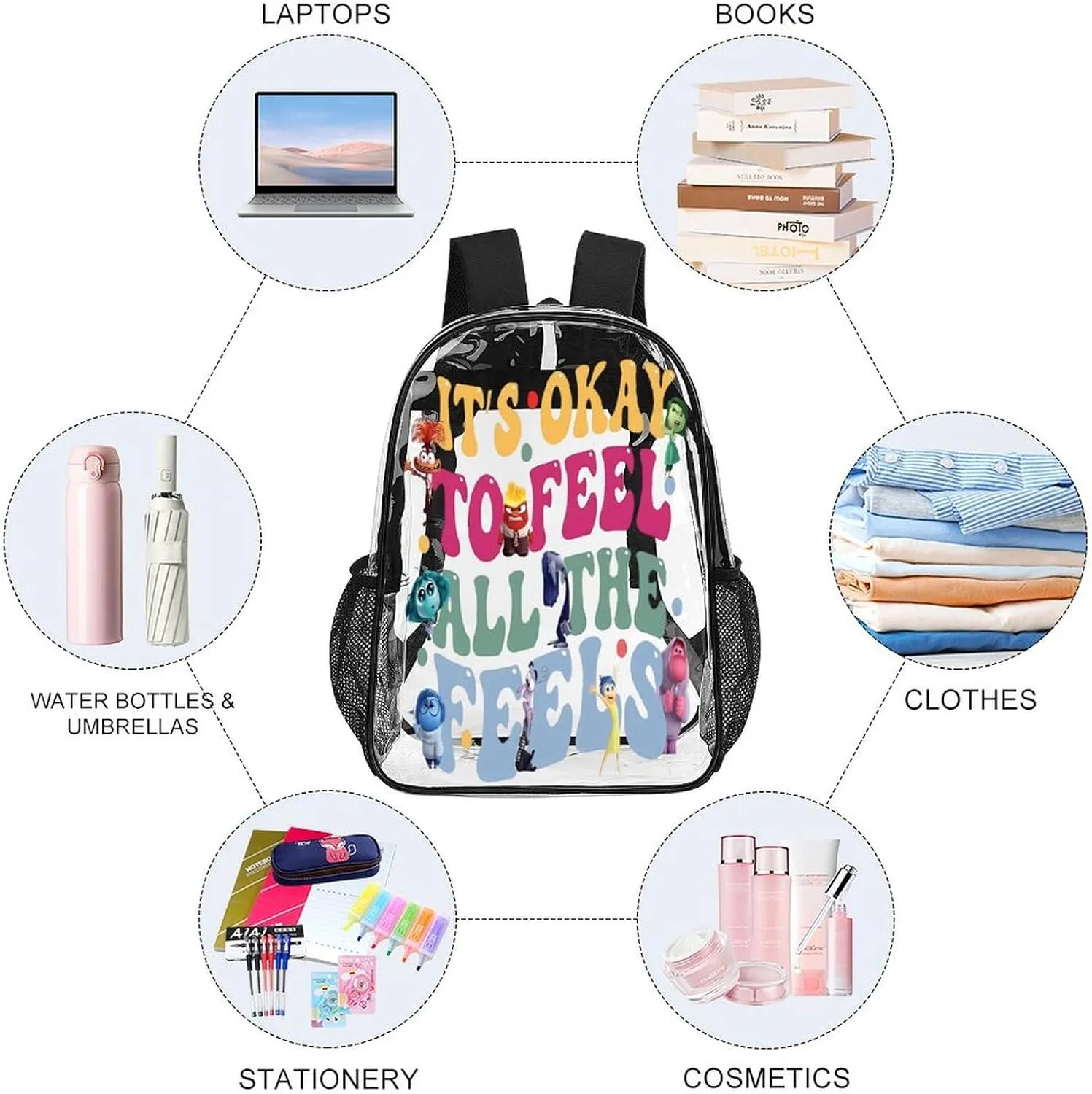 Clear Backpack Heavy Duty PVC Transparent Cartoon Emotion Backpack 17" Large Capacity See Through Bag for Travel