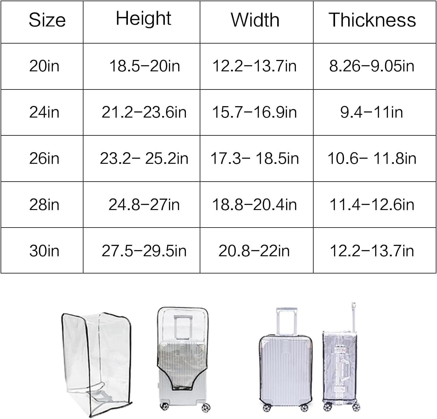 Clear Suitcase Cover - 20 24 26 28 30 Inch Waterproof PVC Suitcase Cover - Transparent Travel Suitcase Wrap - Protective Cover Case for Wheeled Luggage (30-Inch)