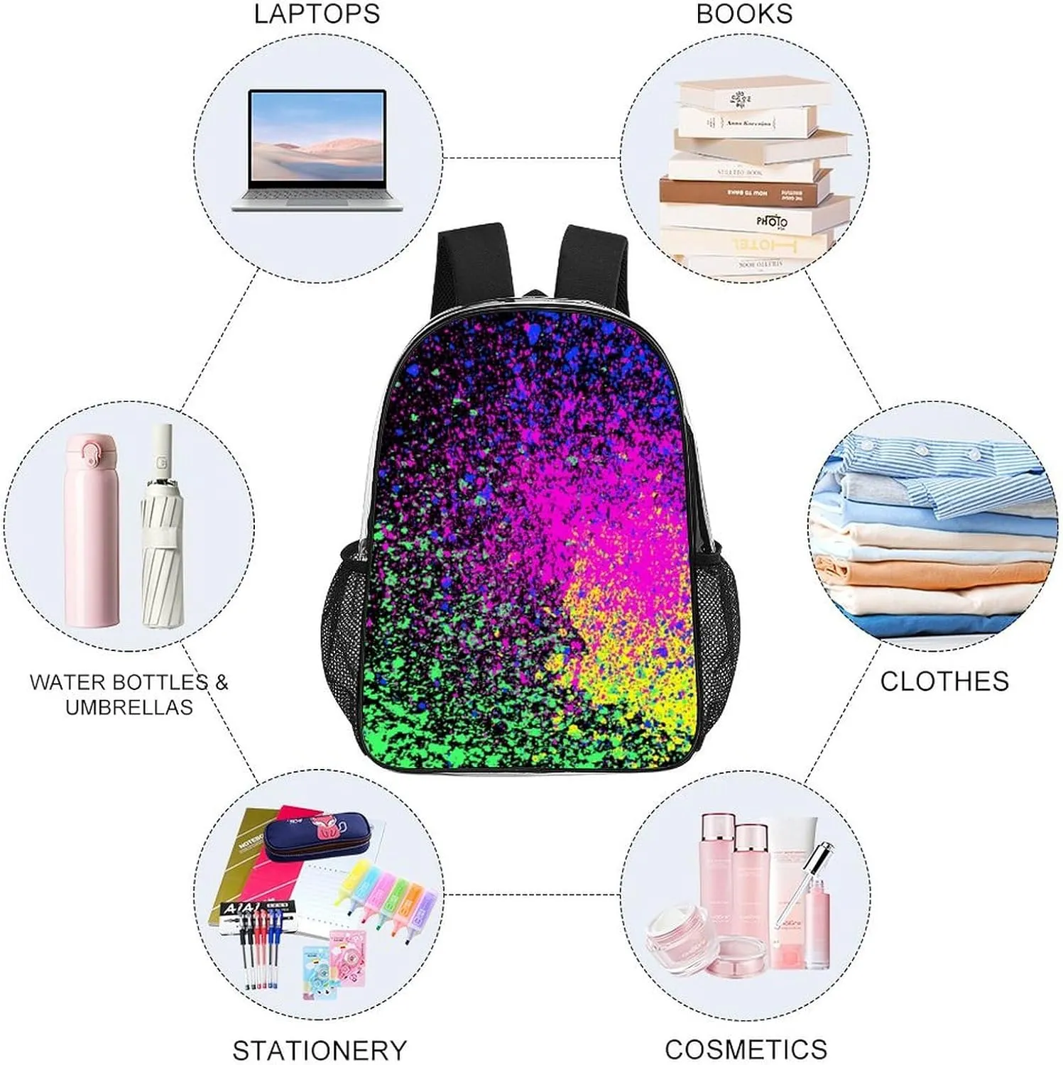 Colorfu Paint Splatter on Black Transparent Fashion Waterproof PVC Transparent Backpack Unisex 17 Inches
