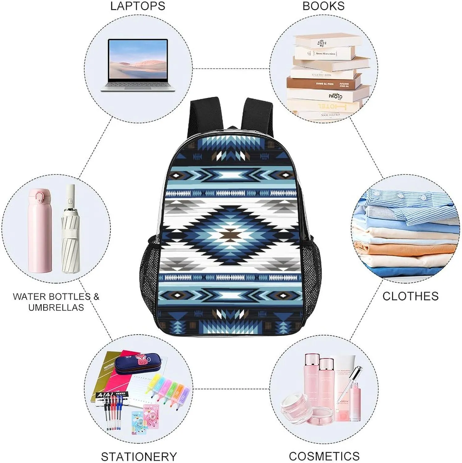 Colorful Tribe Navajo Aztec Geometry Transparent Fashion Waterproof PVC Transparent Backpack Unisex 17 Inches