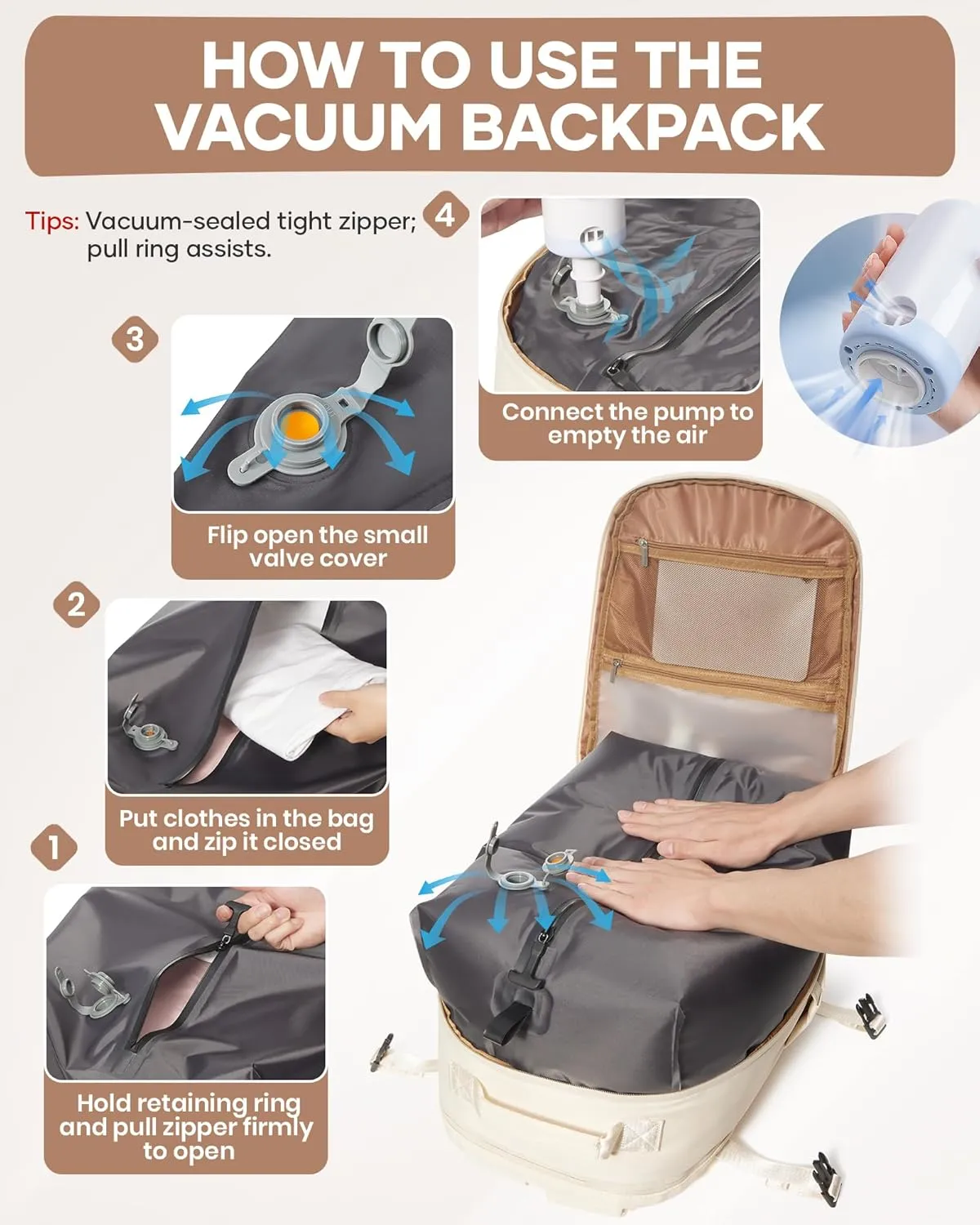 coofay Vacuum Backpack Travel with Pump Airback Vacpack Backpack with Vacuum Seal Backpacks Traveling Backpacks Vacuum Compression Air Travel Bag Carry on Luggage