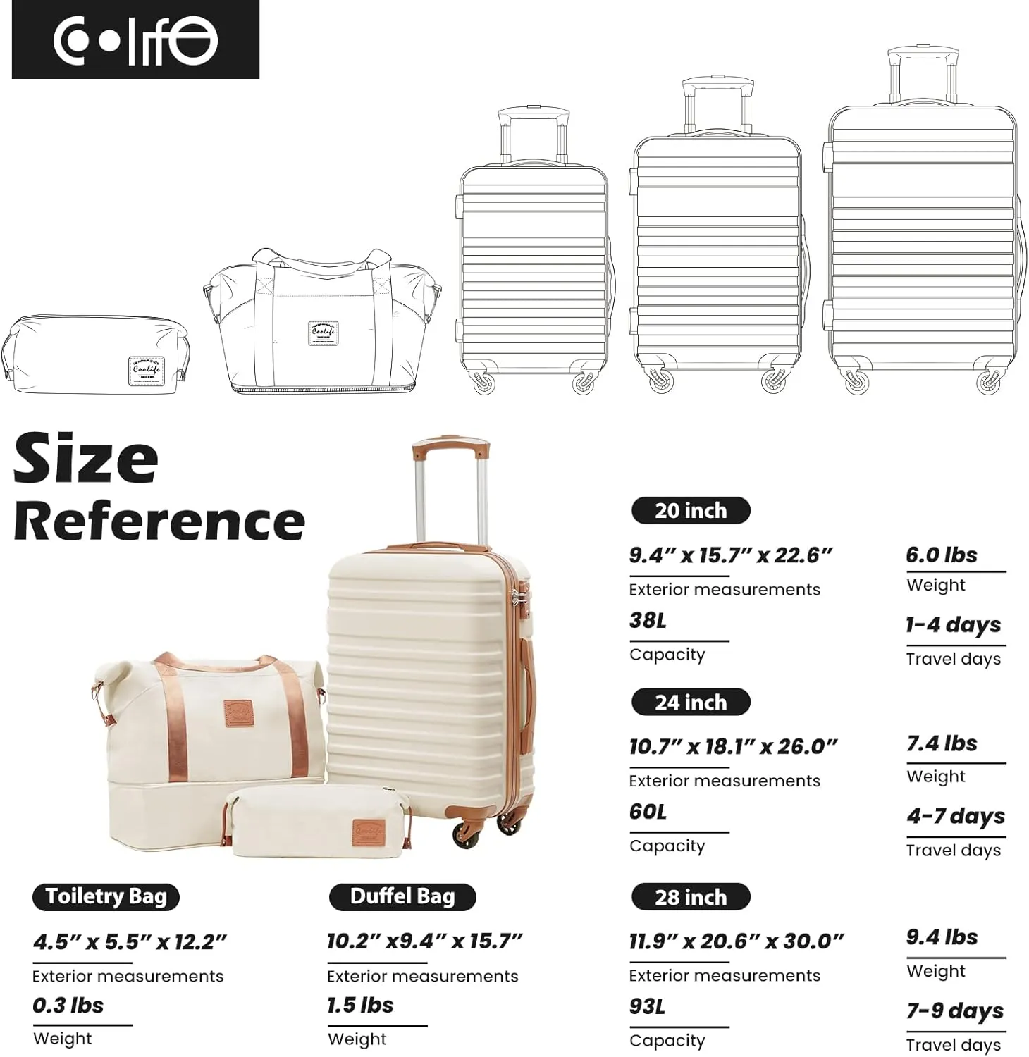 Coolife Suitcase Set 3 Piece Luggage Set Carry On Hardside Luggage with TSA Lock Spinner Wheels (White, 5 piece set)