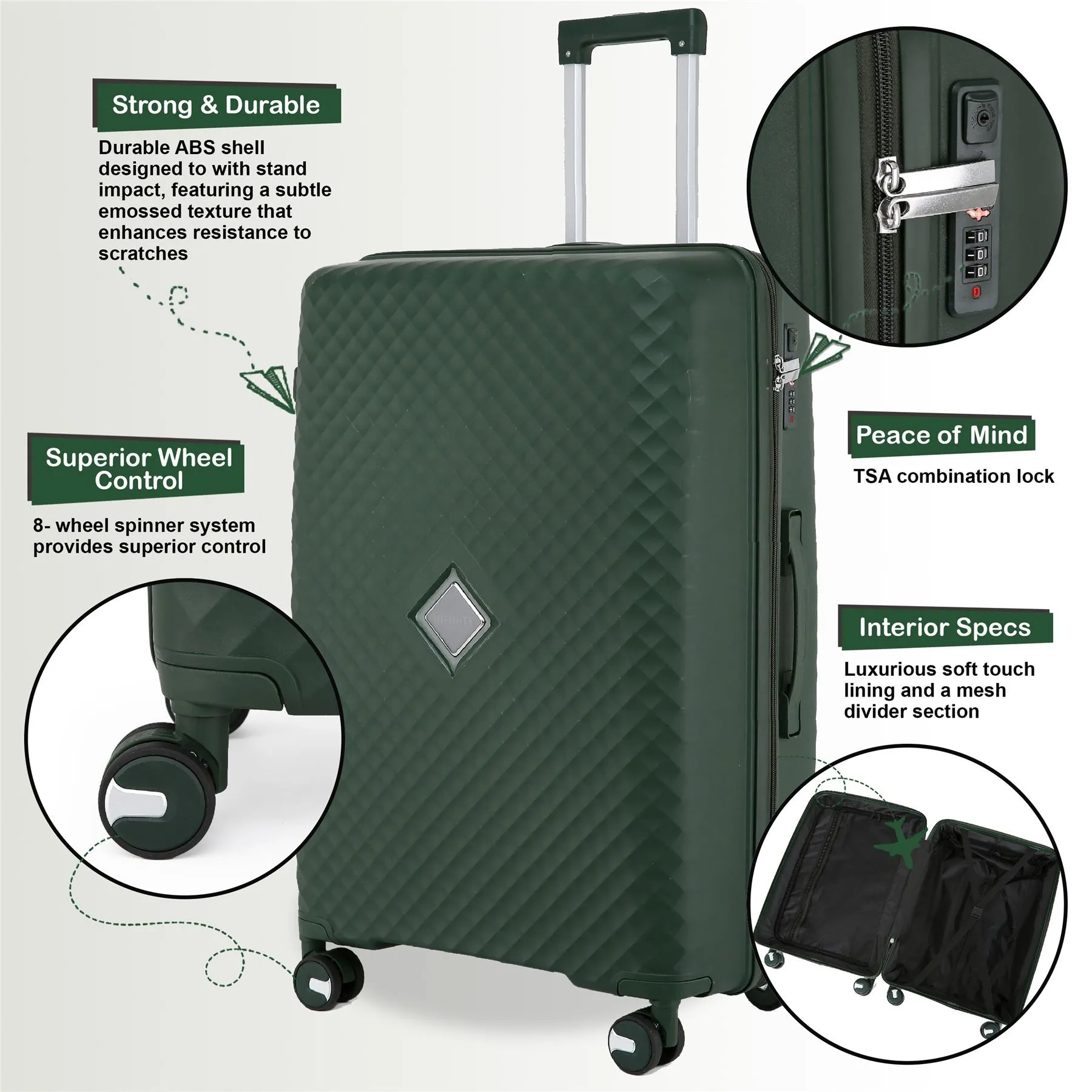 Courtenay Medium Hard Shell Suitcase in Green