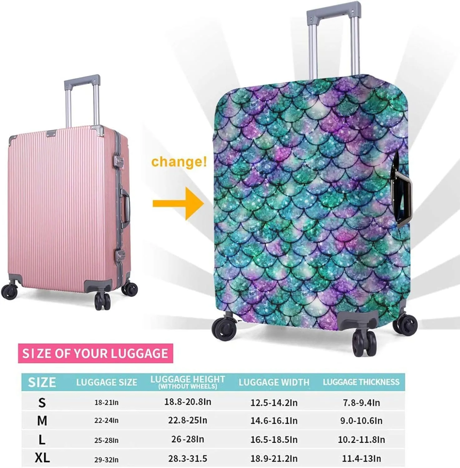 Custom Luggage Cover For Suitcase,Personalized Design Your Image Photo Logo Text,Customize Elastic Travel Suitcase Cover Washable Suitcase Protector Cover -L(A Little Large)