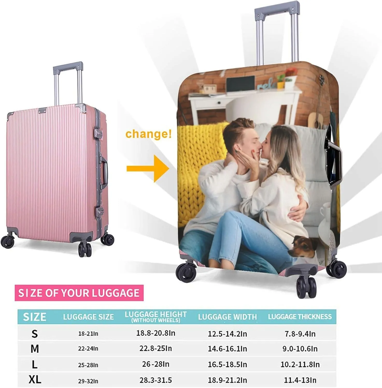 Custom Luggage Cover Personalized Suitcase Cover with Photo Text Customized Elastic Suitcase Protector Washable Anti-Scratch Luggage Sleeve Customizable Luggage Cover with Double-Sided Printing
