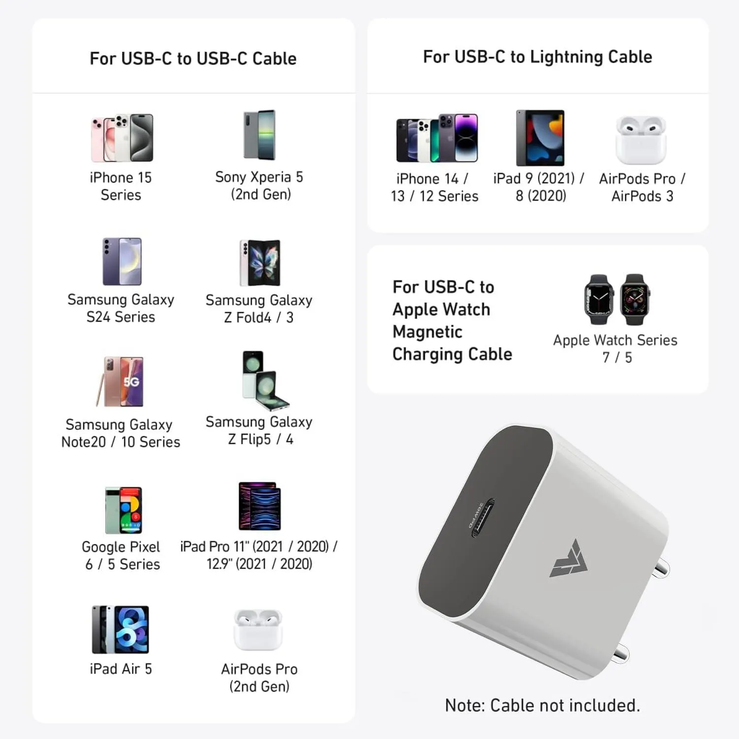 DR VAKU® 20W Charger Type C Adapter for iPhone 15/14/13/12 Series, Samsung Vivo & Other Android Devices with PD 3.0 BIS Certified USB-C Fast Charger Adaptor- Light Grey