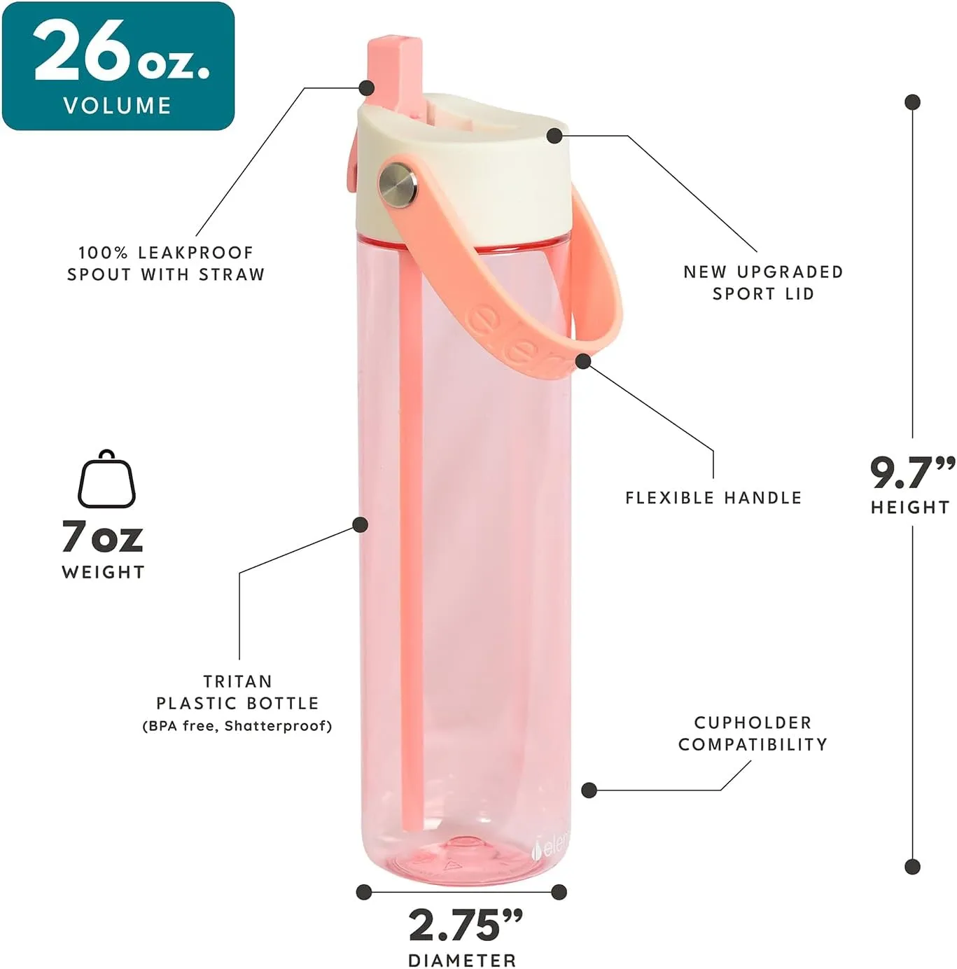 Elemental Splash Water Bottle with Straw - BPA-Free Tritan Plastic Reusable Water Bottle with Strap - Leak-Proof Waterbottle for Travel, Gym and Sports - 26oz