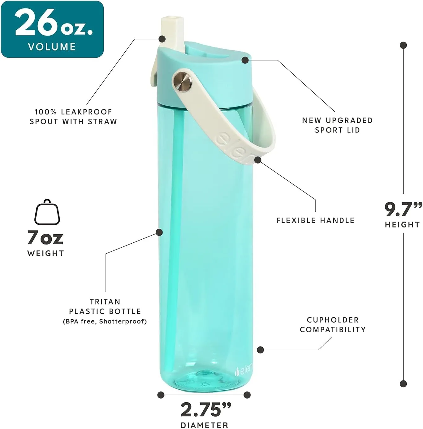 Elemental Splash Water Bottle with Straw - BPA-Free Tritan Plastic Reusable Water Bottle with Strap - Leak-Proof Waterbottle for Travel, Gym and Sports - 26oz