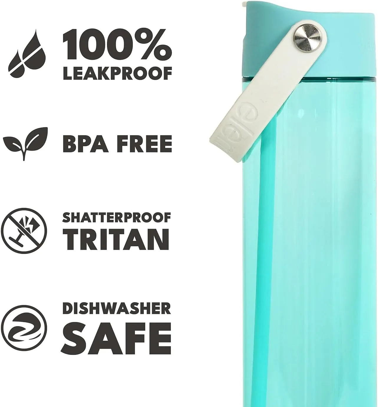 Elemental Splash Water Bottle with Straw - BPA-Free Tritan Plastic Reusable Water Bottle with Strap - Leak-Proof Waterbottle for Travel, Gym and Sports - 26oz