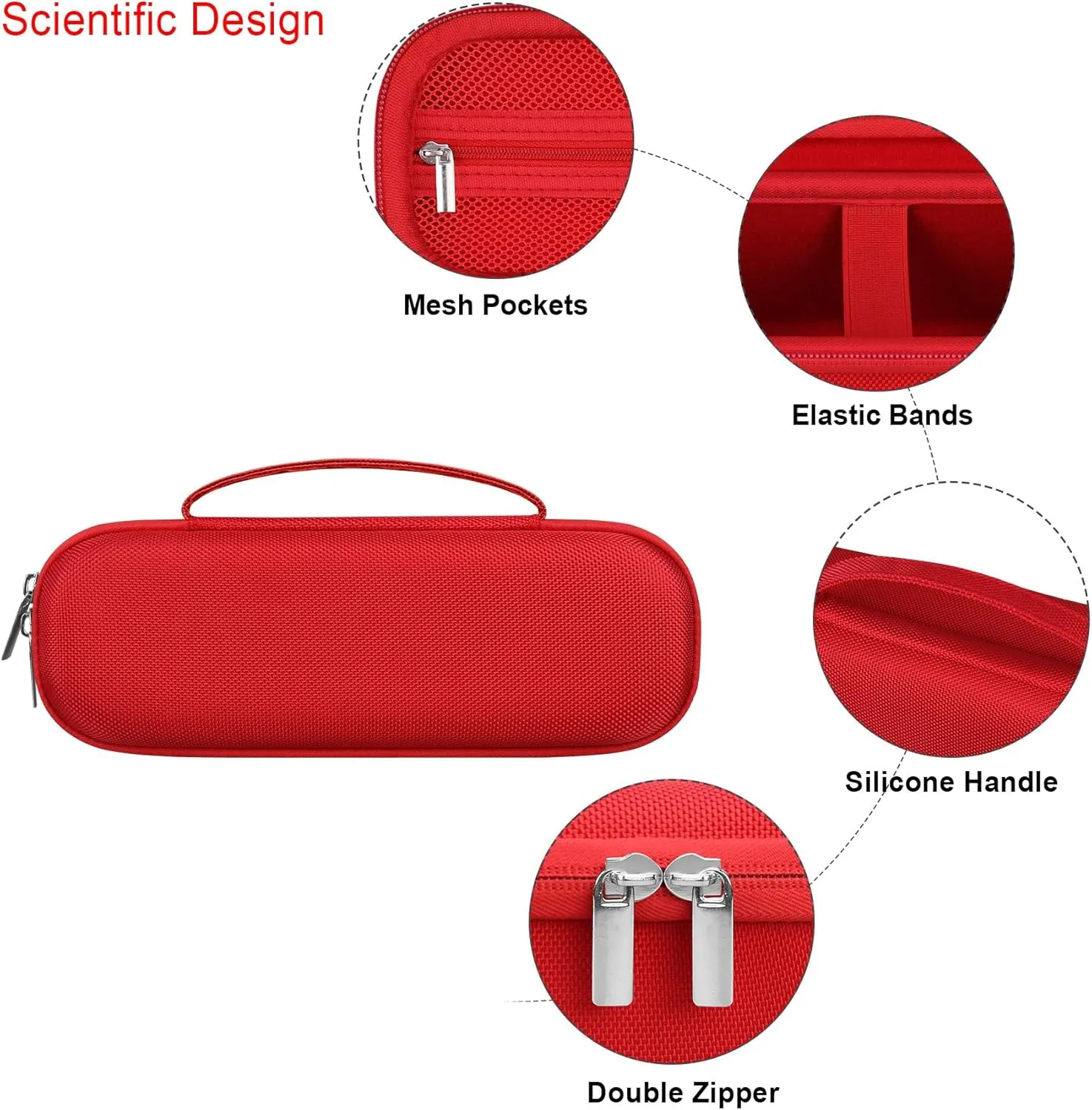 Elonbo Carrying Case ​for Beats Pill (2024 Release)-Portable Bluetooth Speaker, Beats Pill Speaker Travel Bag Storage Holder, Mesh Pocket Fits Charger, Red
