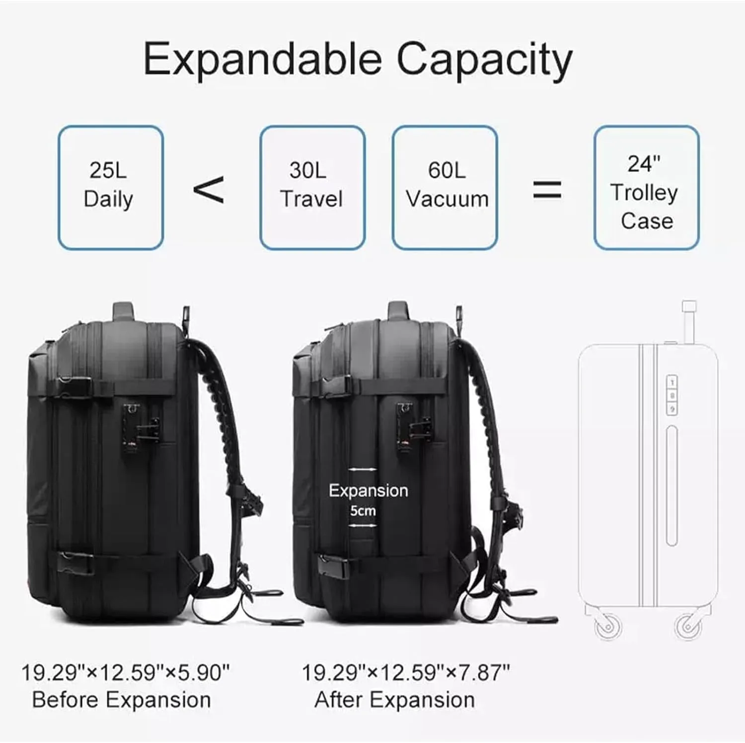 Expandable Vacpack Backpack,Vac Pack Backpack, alepeak vacuum backpack, 60L air vacuum backpack for travel, backpack with vacuum compression (Grey  Electric Vacuum)