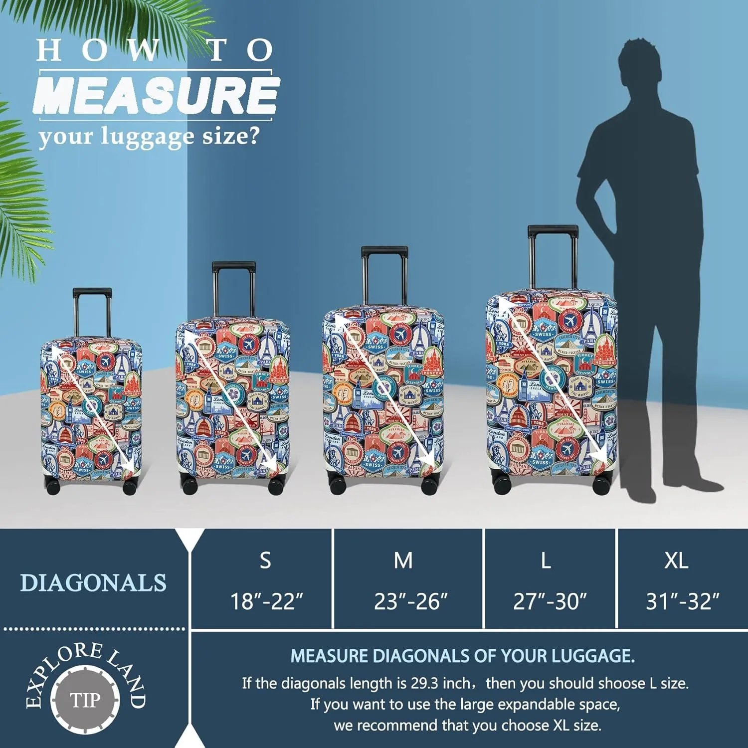 Explore Land Travel Luggage Cover Suitcase Protector Fits 18-22 Inch Case (Landmark Sticker, S)