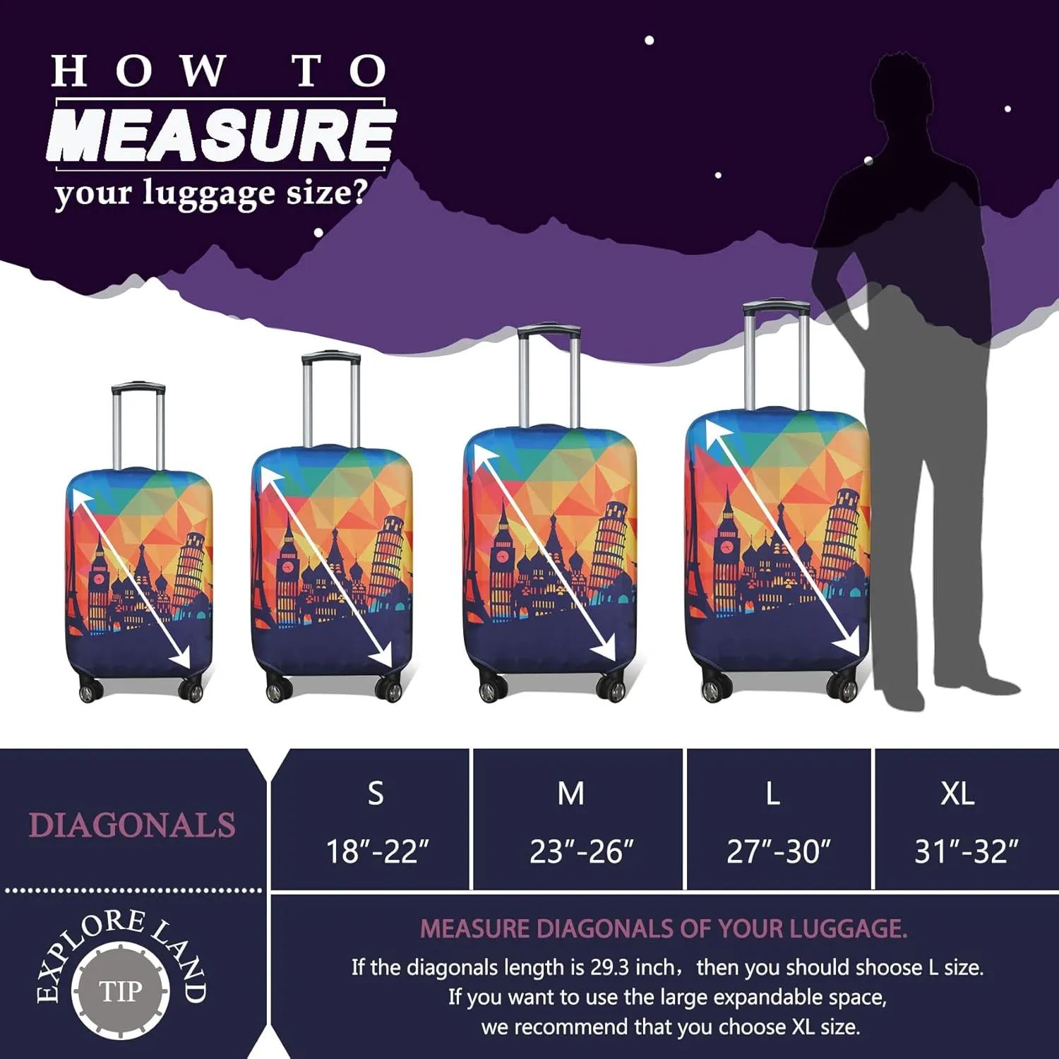 Explore Land Travel Luggage Cover Suitcase Protector Fits 31-32 Inch Case (Modern City, XL)