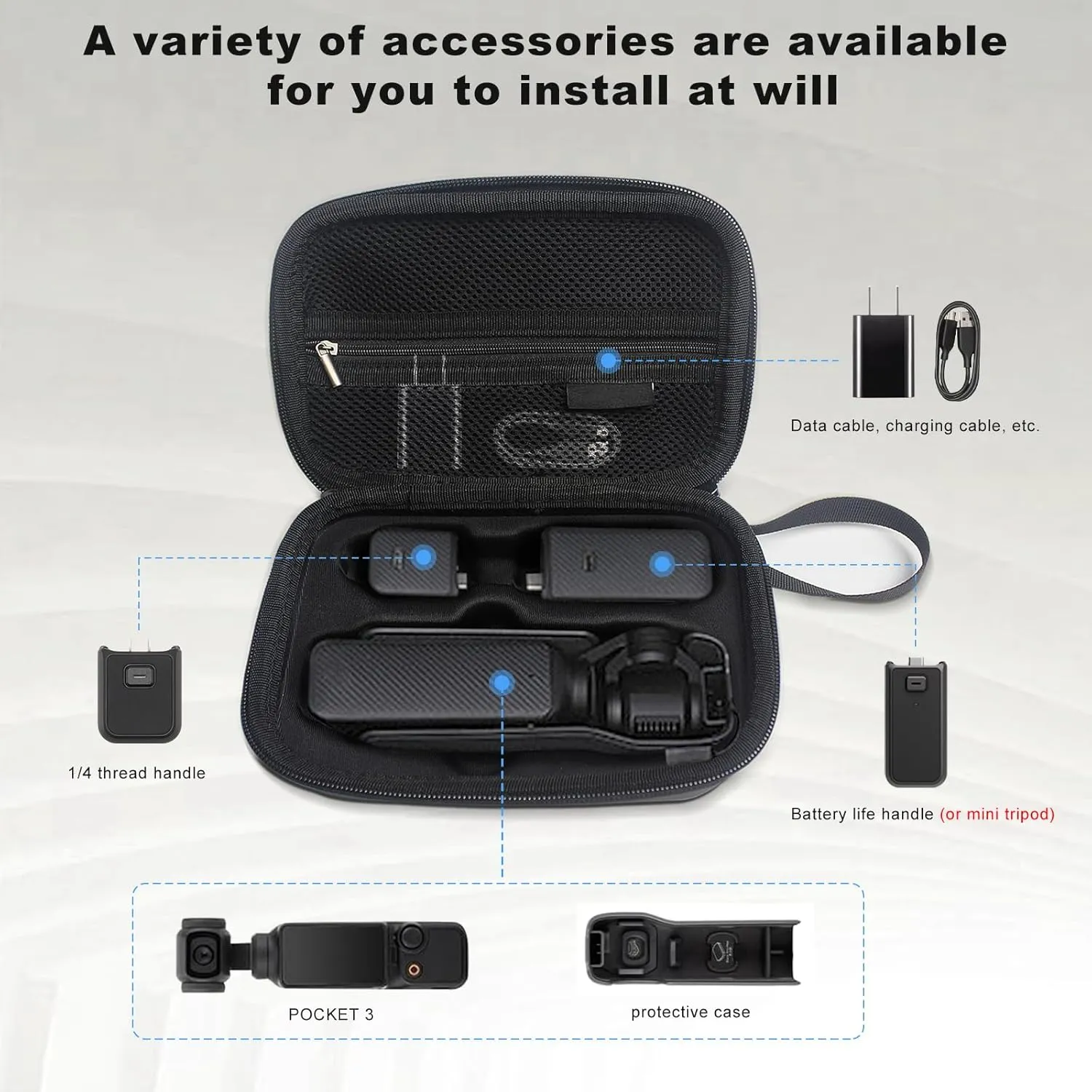 FiTSTILL Carrying & Protective Hard Shell Travel Storage Case Bag Compatible with Osmo Pocket 3 Creator Combo,Cameras Accessories Kit [Case Only]
