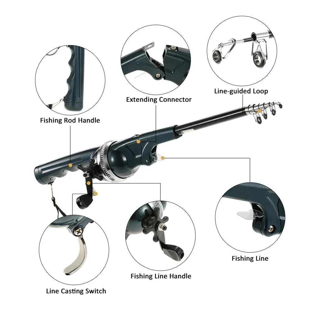 FlexRod™ - The Foldable All-in-One Fishing Rod