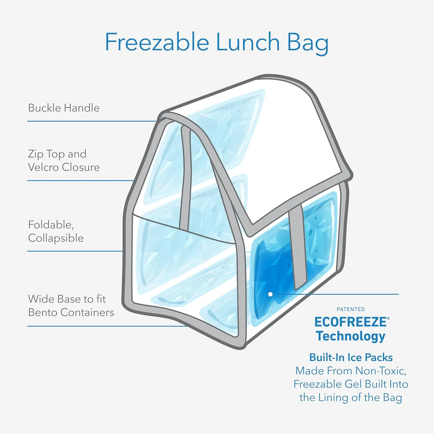 Freezable Lunch Bag, Charcoal Camo