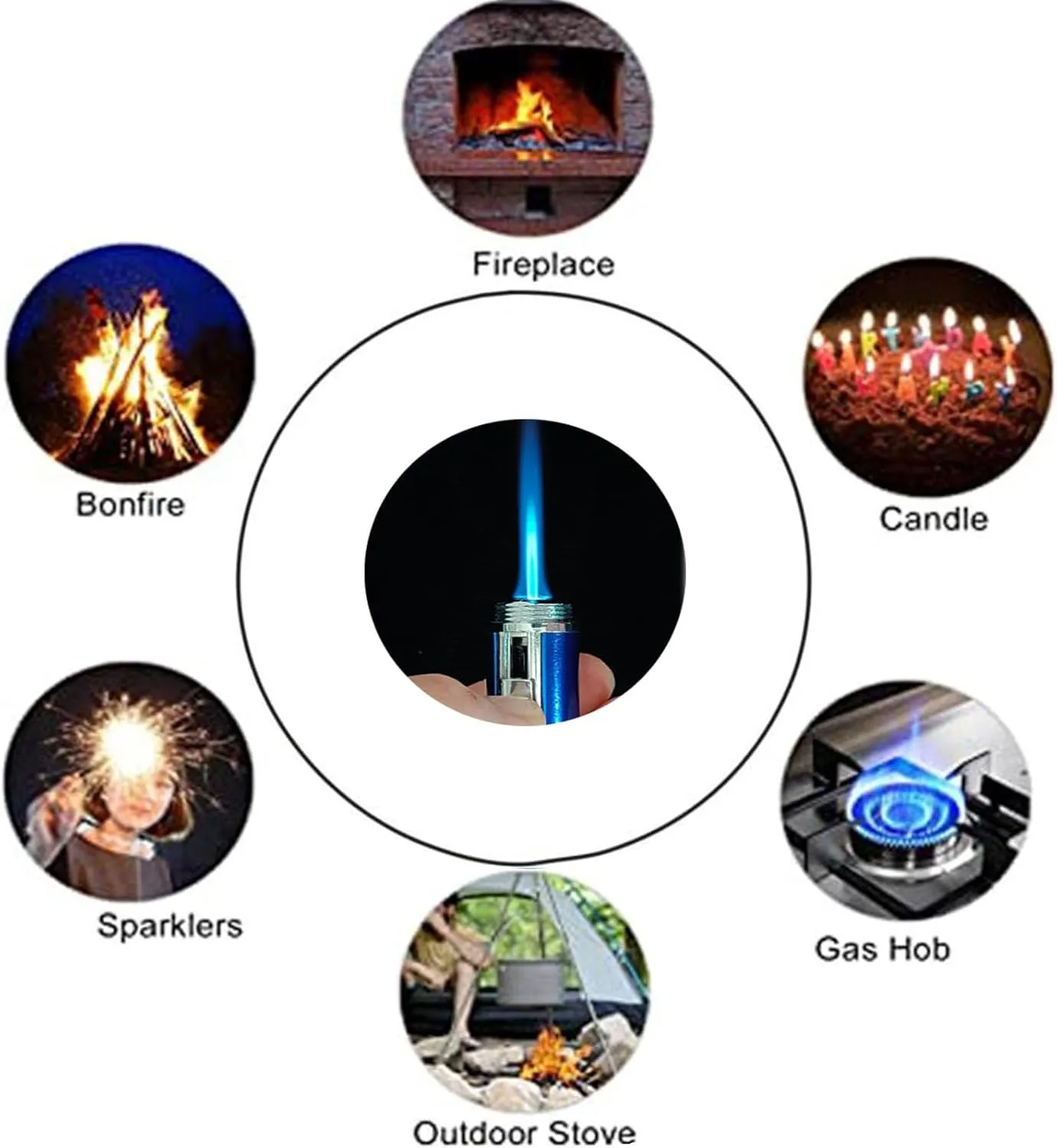 Handheld Inflatable Torch Lighter,Portable Multifunctional All-in-One Tube Built-in Detachable Lighter,Outdoor,Indoor,Camping,Candle,Birthday,Blue(2PCS)
