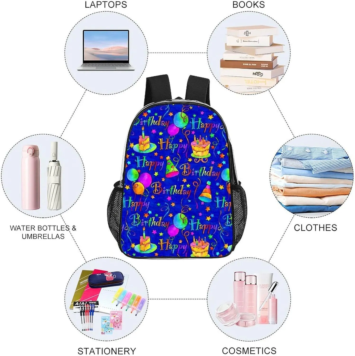 Happy Birthday Blue Cake Transparent Fashion Waterproof PVC Transparent Backpack Unisex 17 Inches