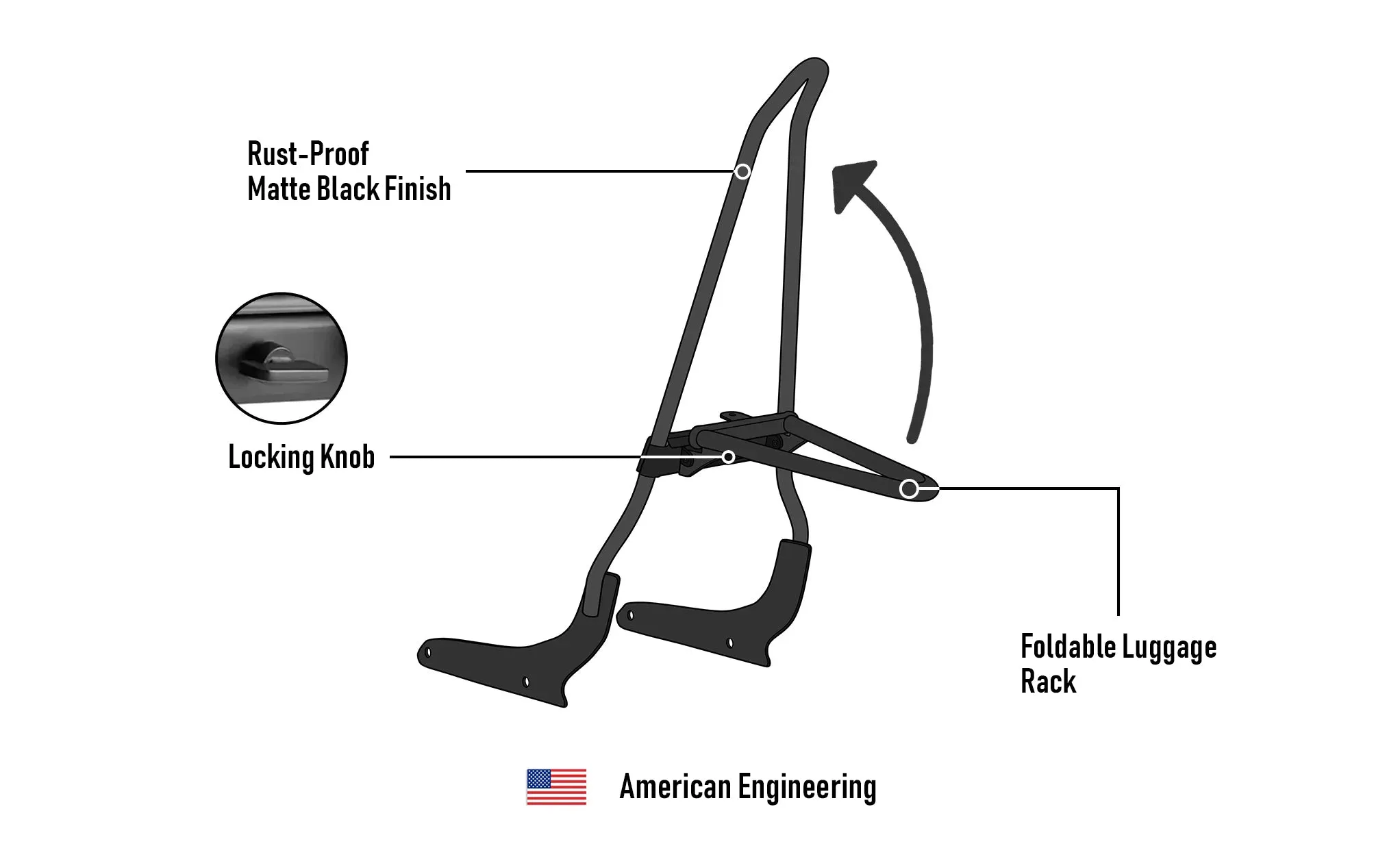 Iron Born 25" Sissy Bar with Foldable Luggage Rack for Honda Shadow 750 Phantom Matte Black