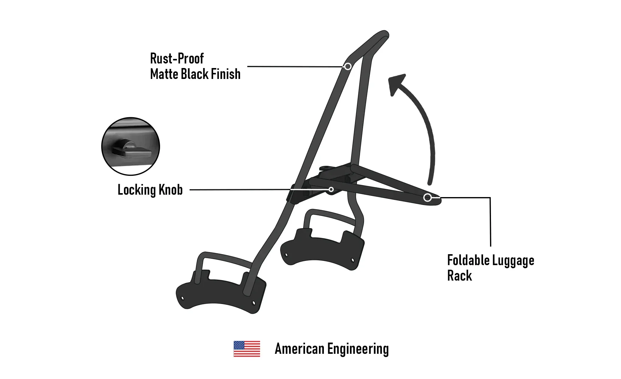 Iron Born Blade 25" Indian Chief Bobber Dark Horse (2022 ) Sissy Bar with Foldable Luggage Rack Matte Black