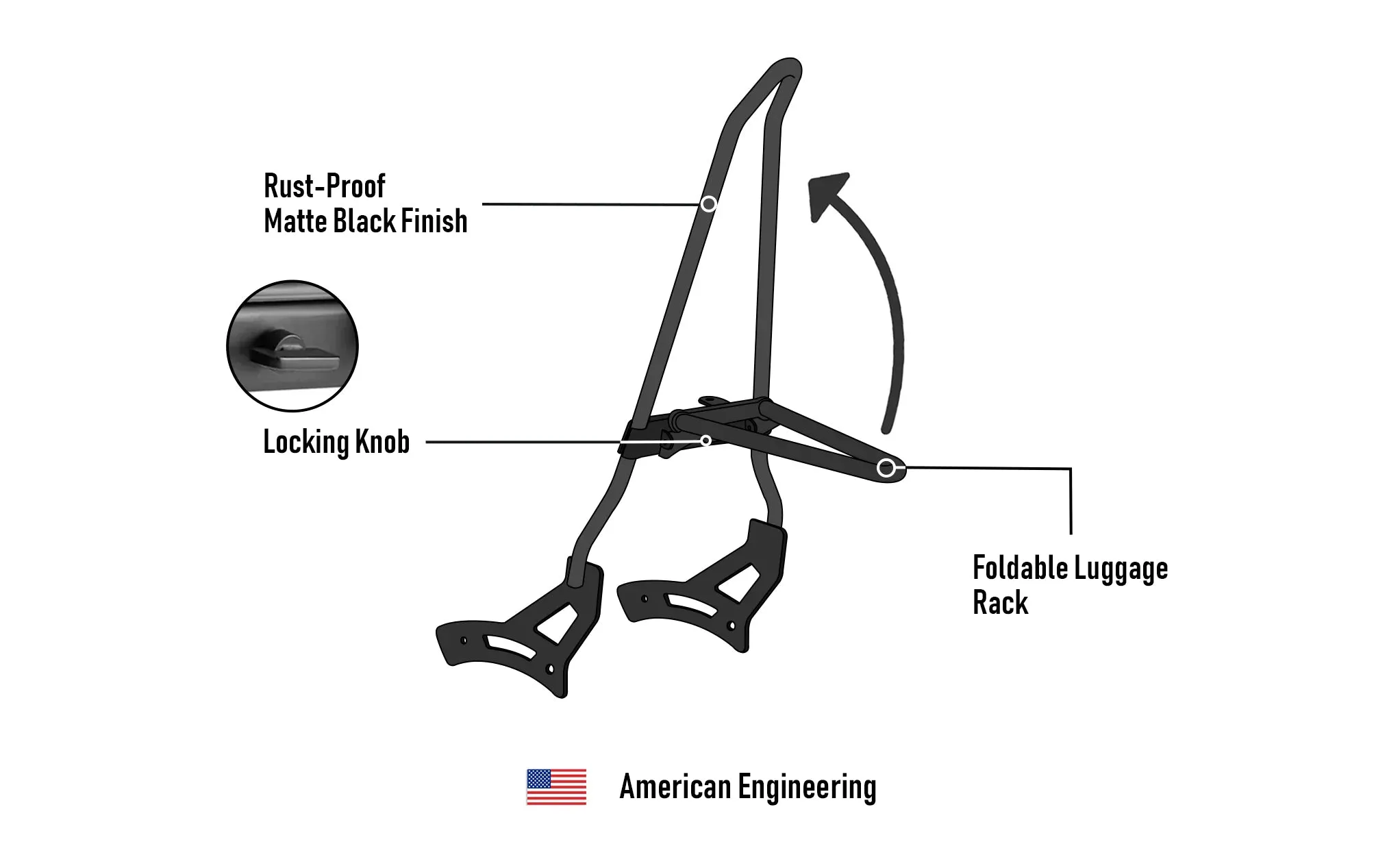 Iron Born Blade 25" Sissy Bar with Foldable Luggage Rack for Honda Rebel 1100 CMX1100 Matte Black