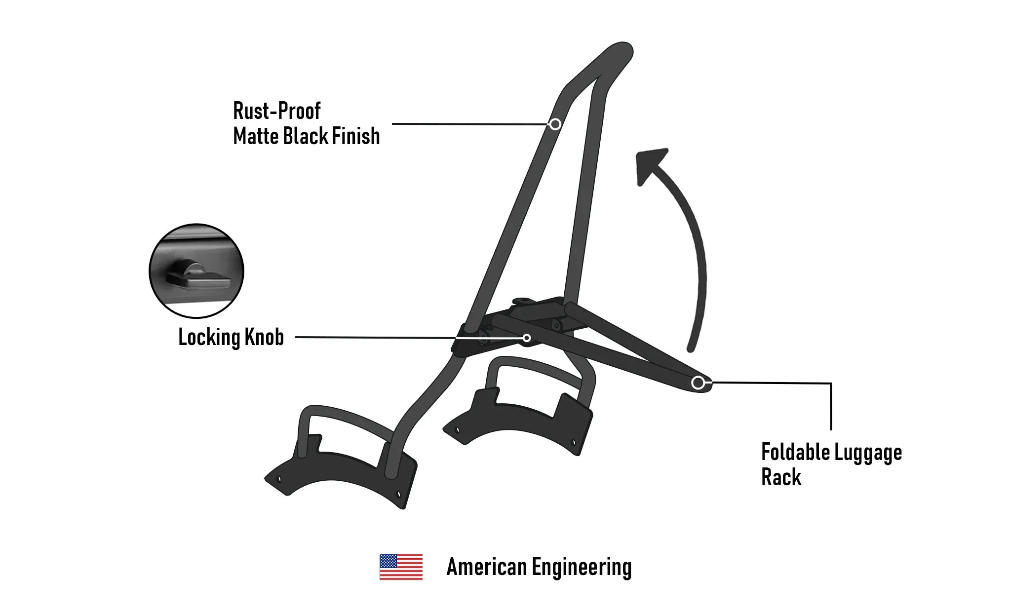 Iron Born Blade 25" Sissy Bar with Foldable Luggage Rack for Indian Scout Rogue Matte Black
