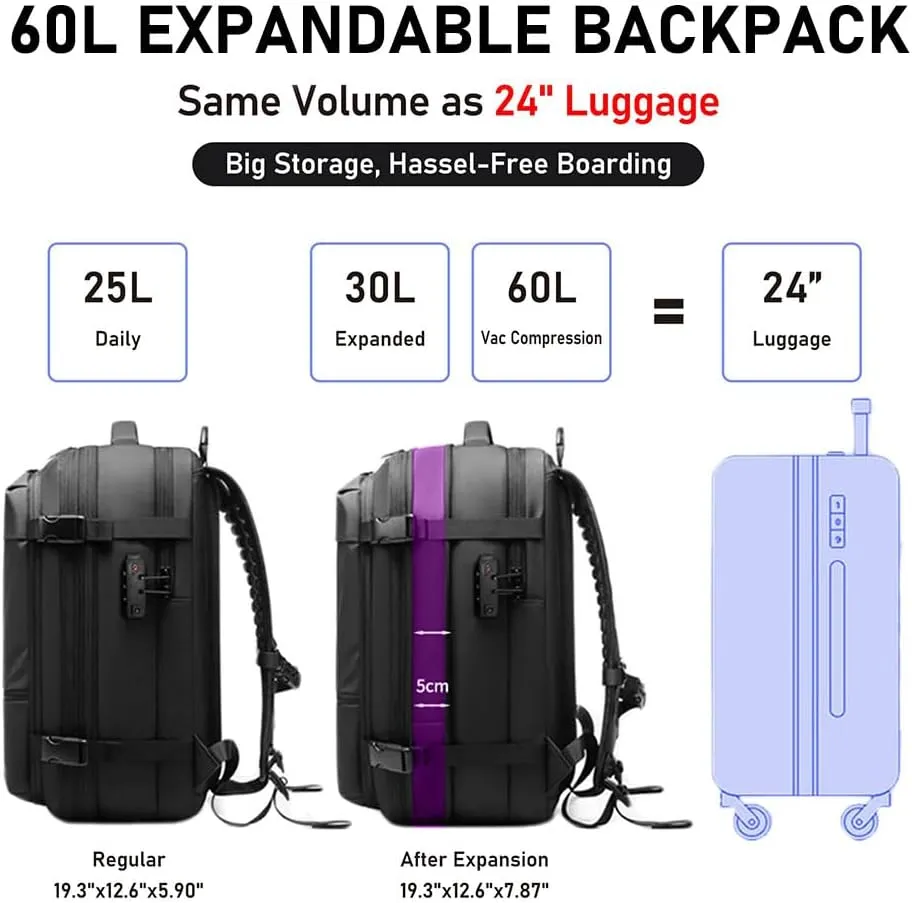 Jet Pack Pro Travel, Airback Backpack,Travel Smart With Vacuum Compression & Waterproof Design(Blue-Air pump)