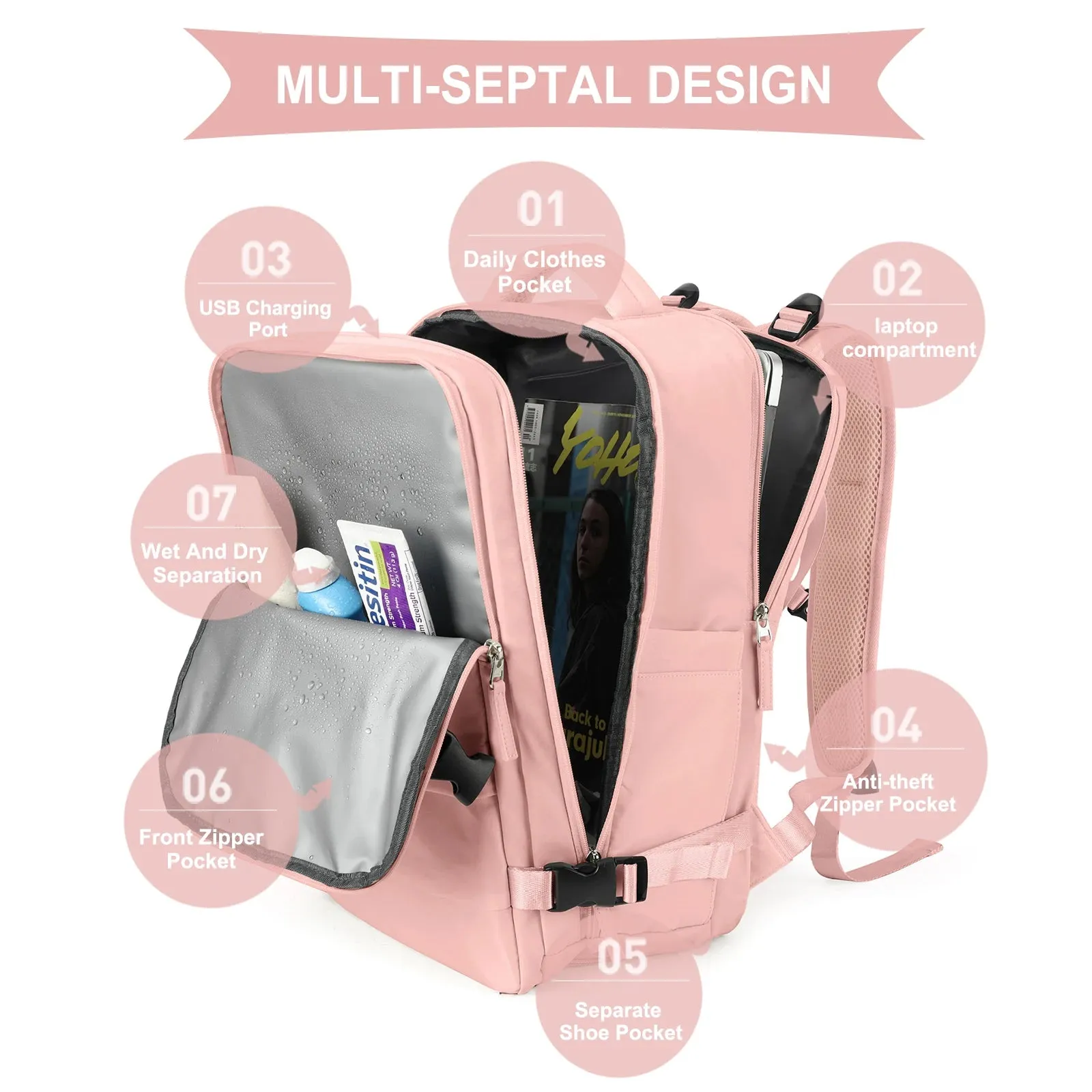 Jet-Setter's Carry-On Convertible Backpack