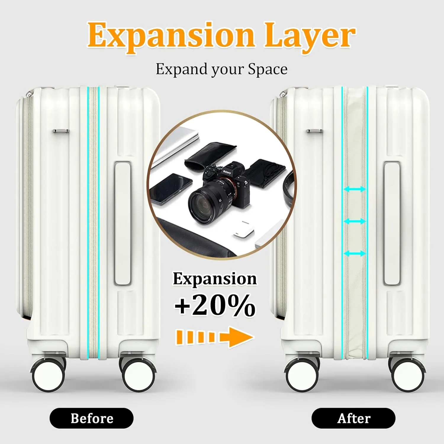 Joyway Luggage Set 2 Piece, PC Hardside Carry on Suitcase 20 Inch with Front Pocket and Expandable Checked-Medium 24 Inch with TSA Lock, White
