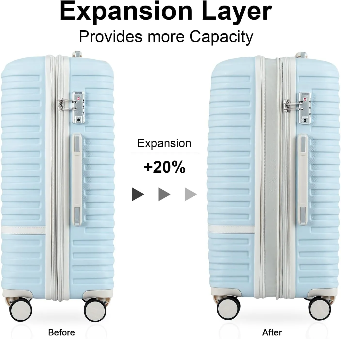 Joyway Luggage Set 3 Piece Suitcase Sets with Spinner Wheel,Hardside Expandable Travel Laggage with TSA Lock (13/20/24/28 Lightblue brown