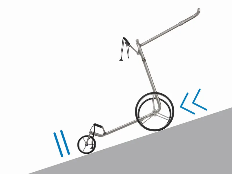 JuCad Carbon Travel Special 2.0