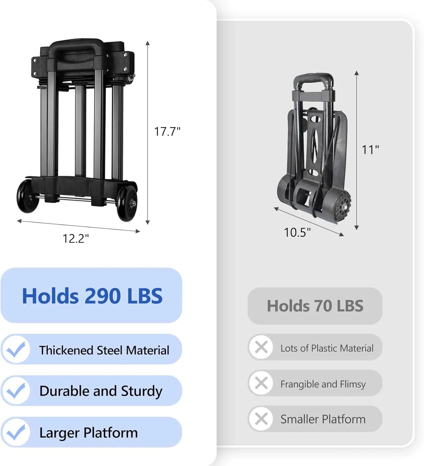 KEDSUM Folding Hand Truck with 4 Wheels, Lightweight Dolly Cart Foldable with 2 Elastic Ropes, Solid Construction Utility Luggage Cart Compact for Travel, Moving and Office Use, Easy to Store
