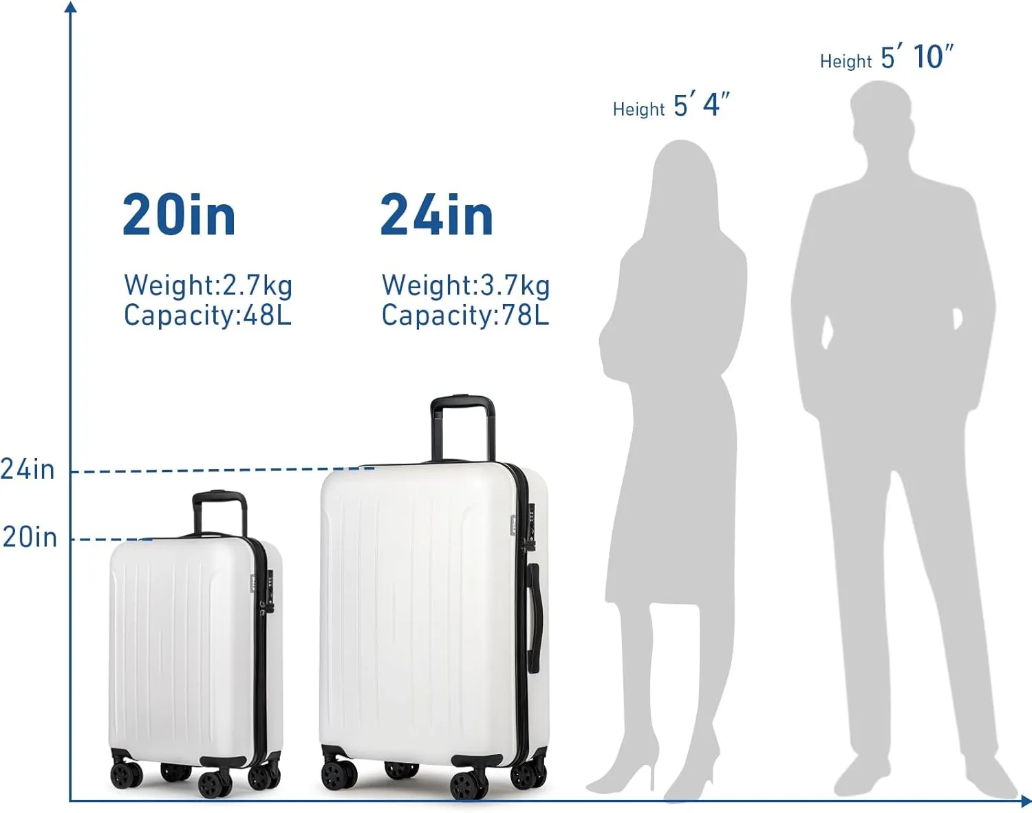 KYME 24 Inch Luggage, Medium Checked Suitcase with Double Spinner Wheels, Check in Bag, PC ABS Rolling Hard Case With TSA Lock, White