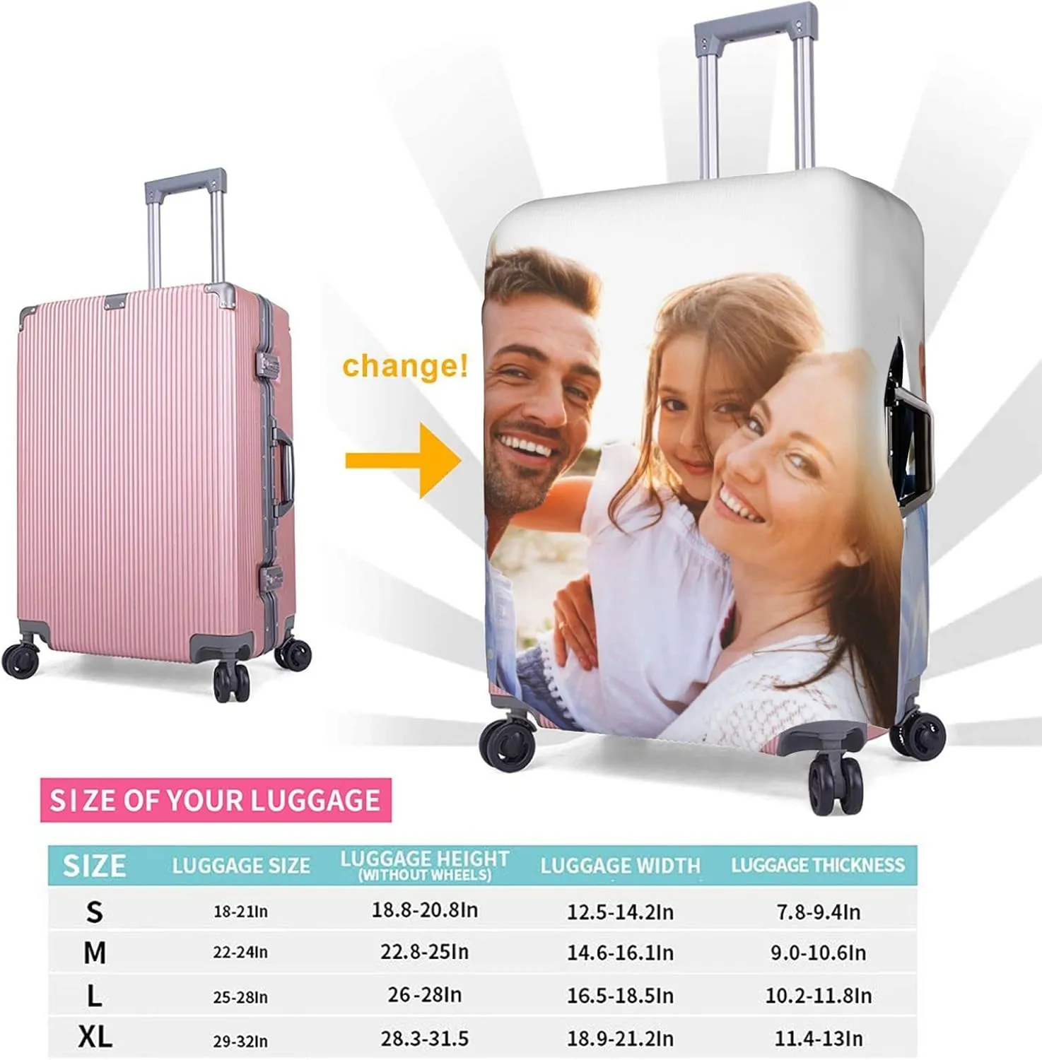 Luggage Cover Personalized Suitcase Cover with Your Own Photo Text Logo Washable Scratch Resistant Resilient Luggage Protector for Business Vacation Travel (L, fit 25-28 Inch Luggage)