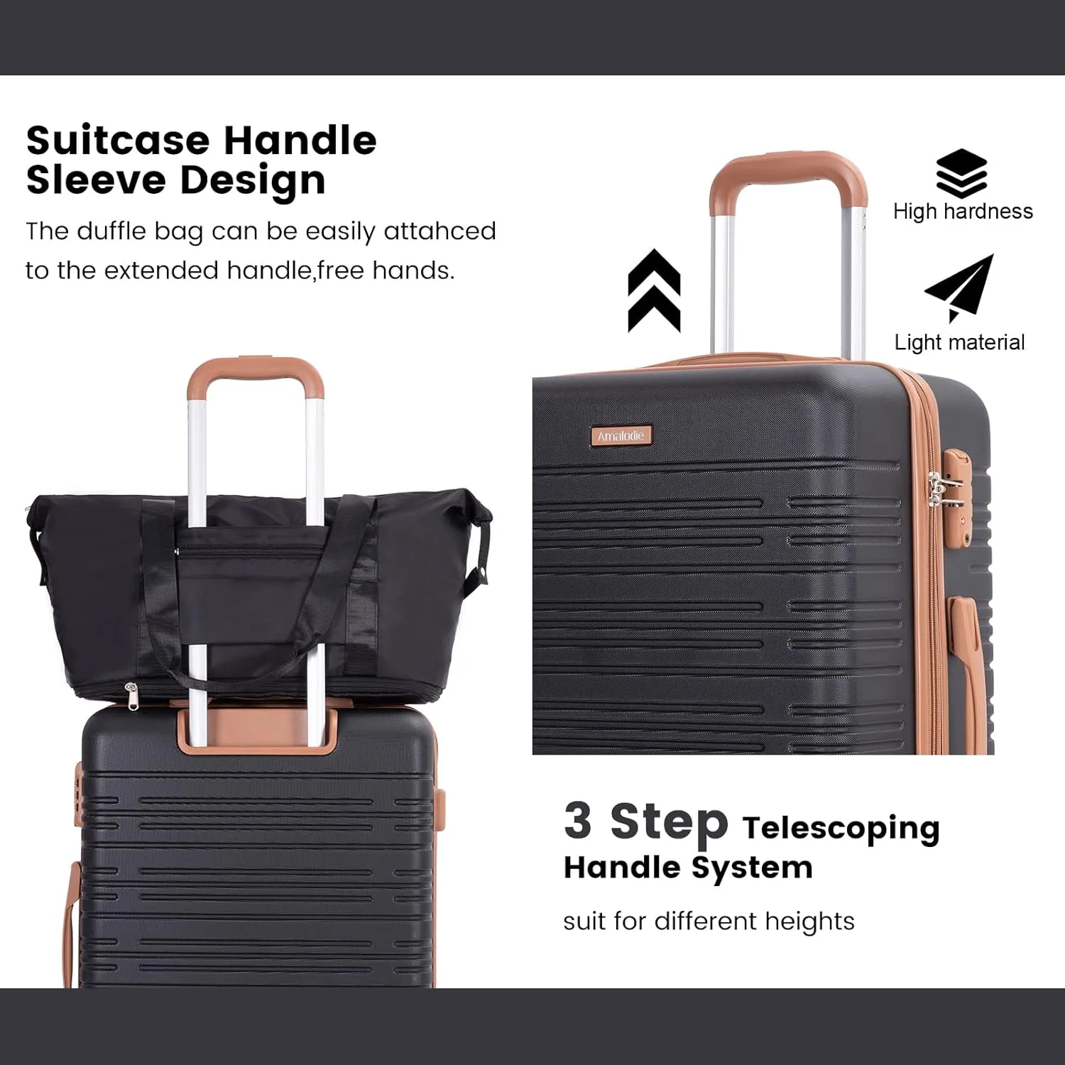 Luggage set 5 Piece Suitcases with Wheels, ABS Hardshell Carry On and Checked luggage with TSA lock a travel bag and a toiletry bag (20/24/28), Black